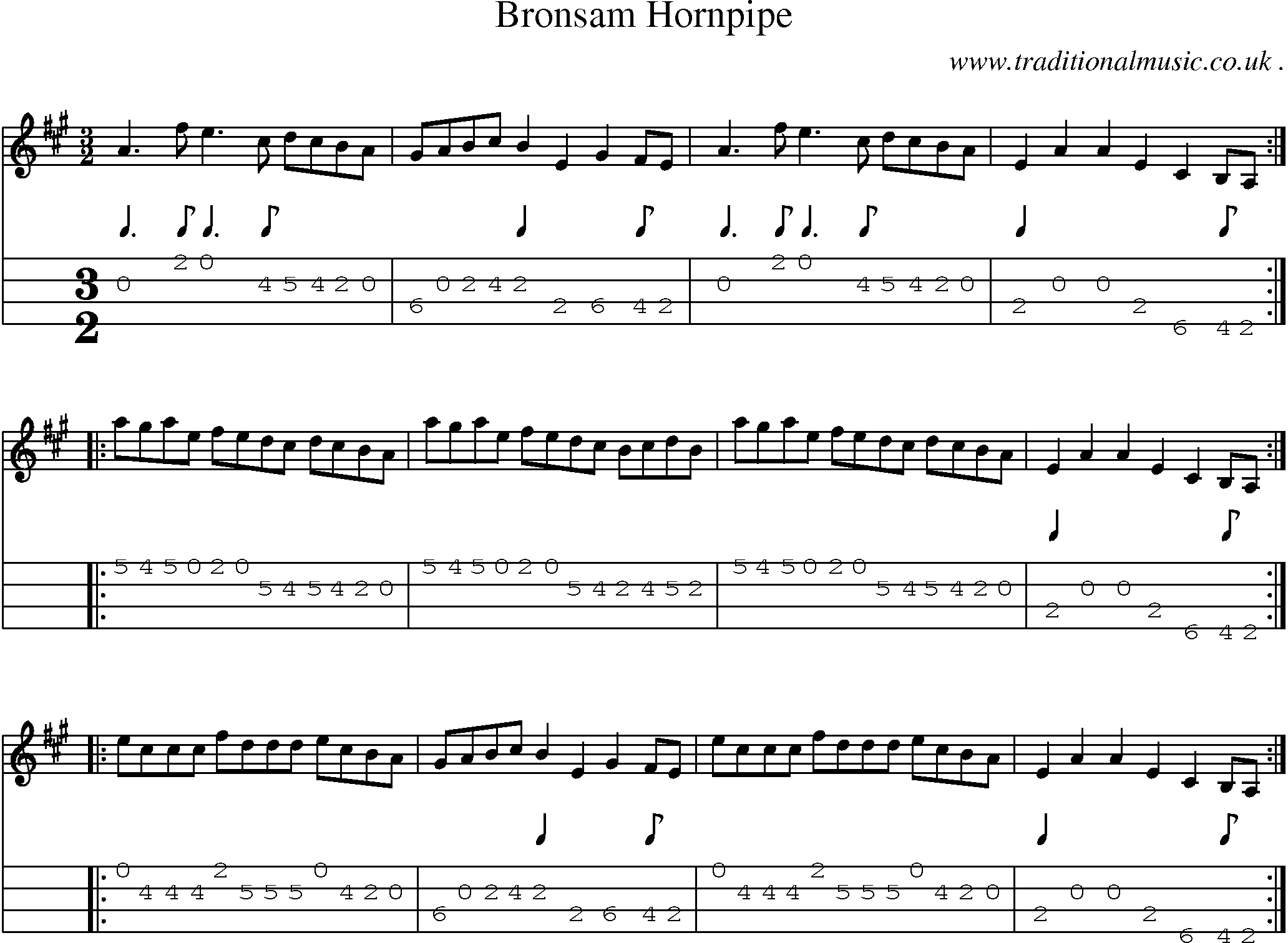 Sheet-Music and Mandolin Tabs for Bronsam Hornpipe