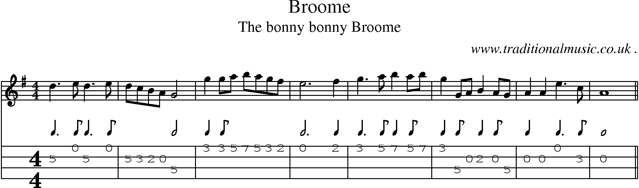 Sheet-Music and Mandolin Tabs for Broome