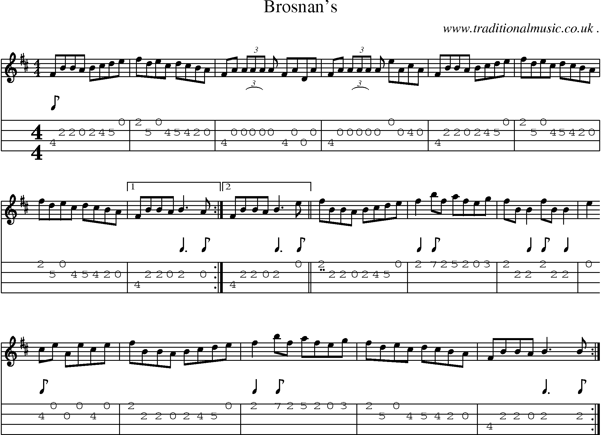 Sheet-Music and Mandolin Tabs for Brosnans