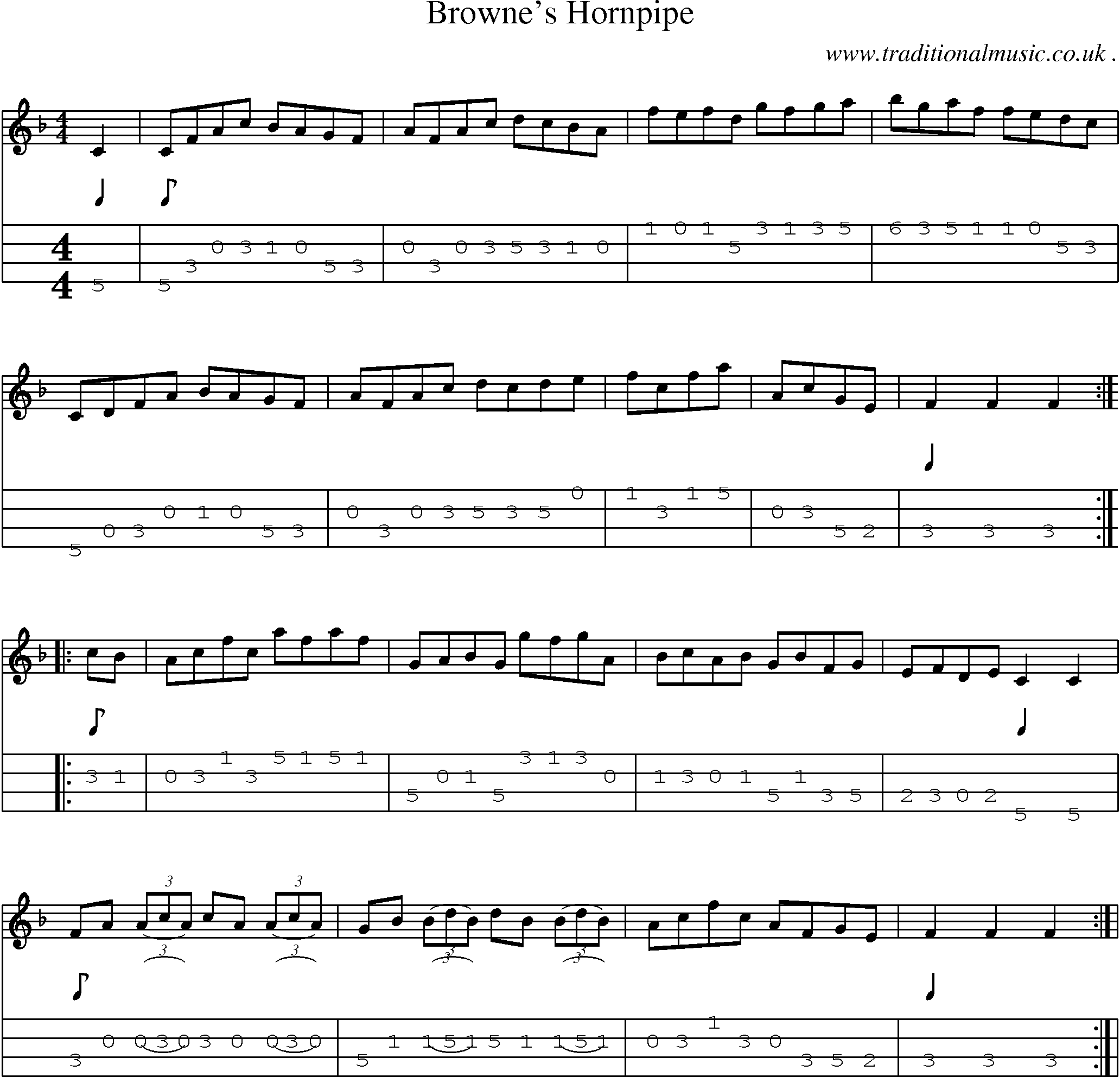 Sheet-Music and Mandolin Tabs for Brownes Hornpipe