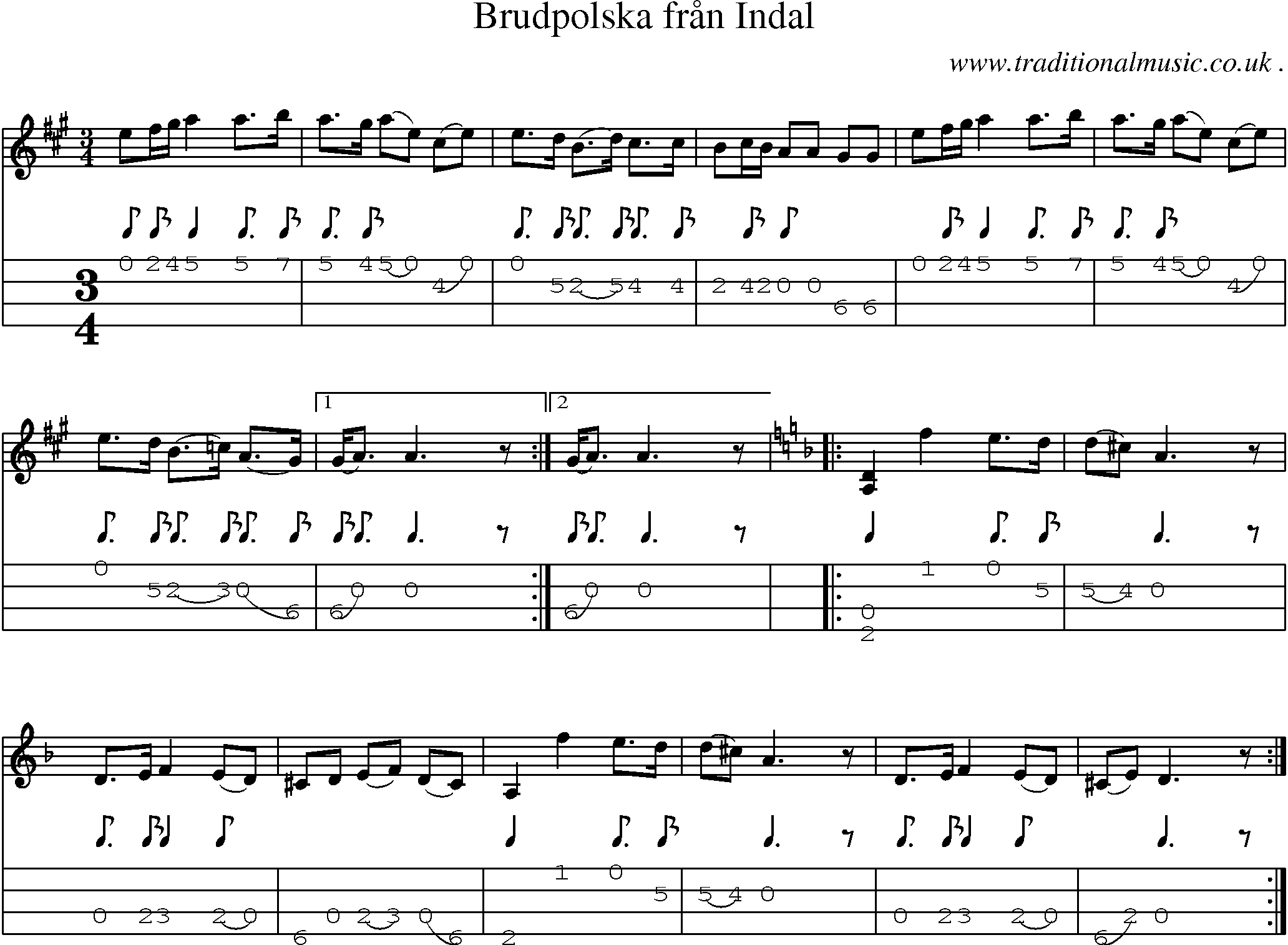 Sheet-Music and Mandolin Tabs for Brudpolska Fraan Indal