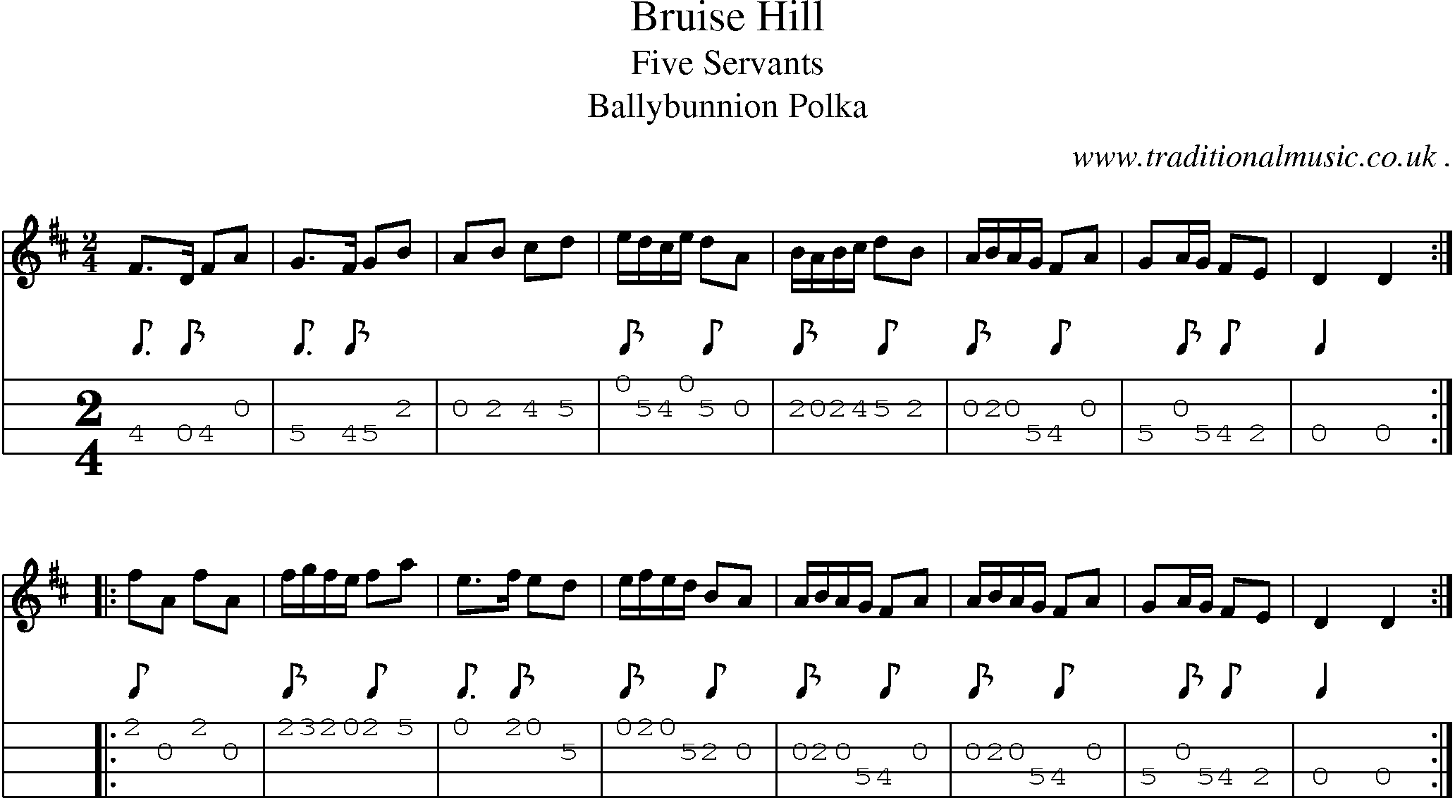 Sheet-Music and Mandolin Tabs for Bruise Hill