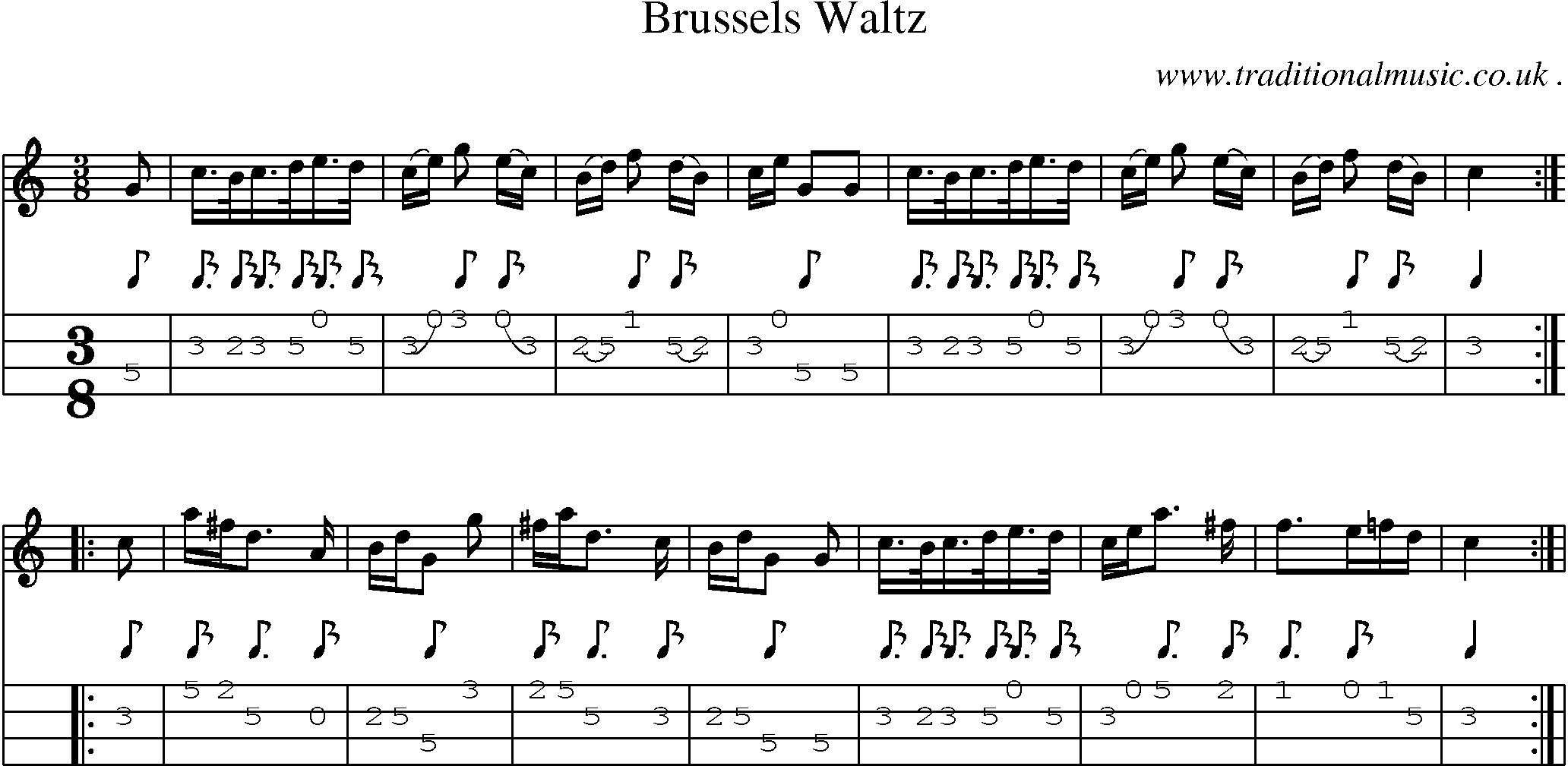 Sheet-Music and Mandolin Tabs for Brussels Waltz