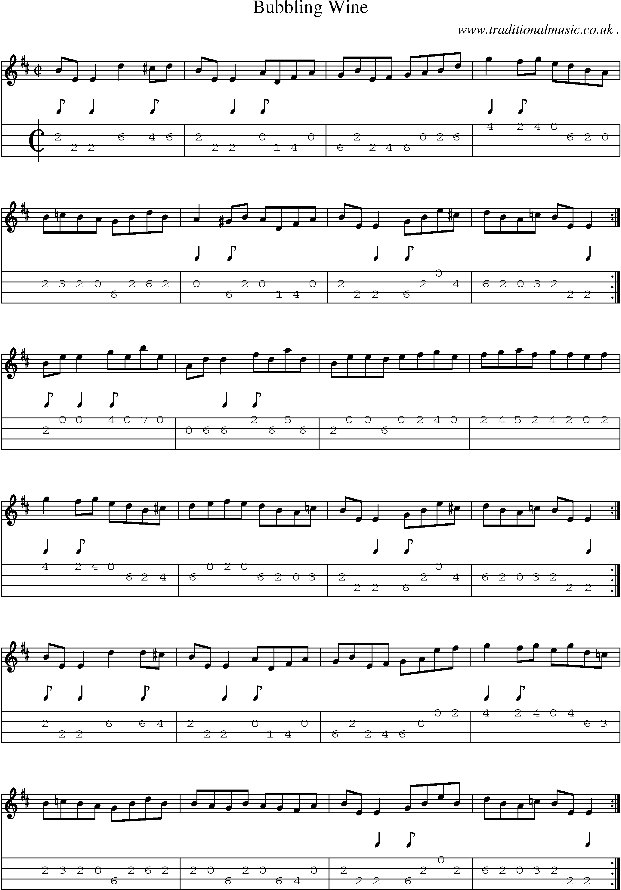 Sheet-Music and Mandolin Tabs for Bubbling Wine