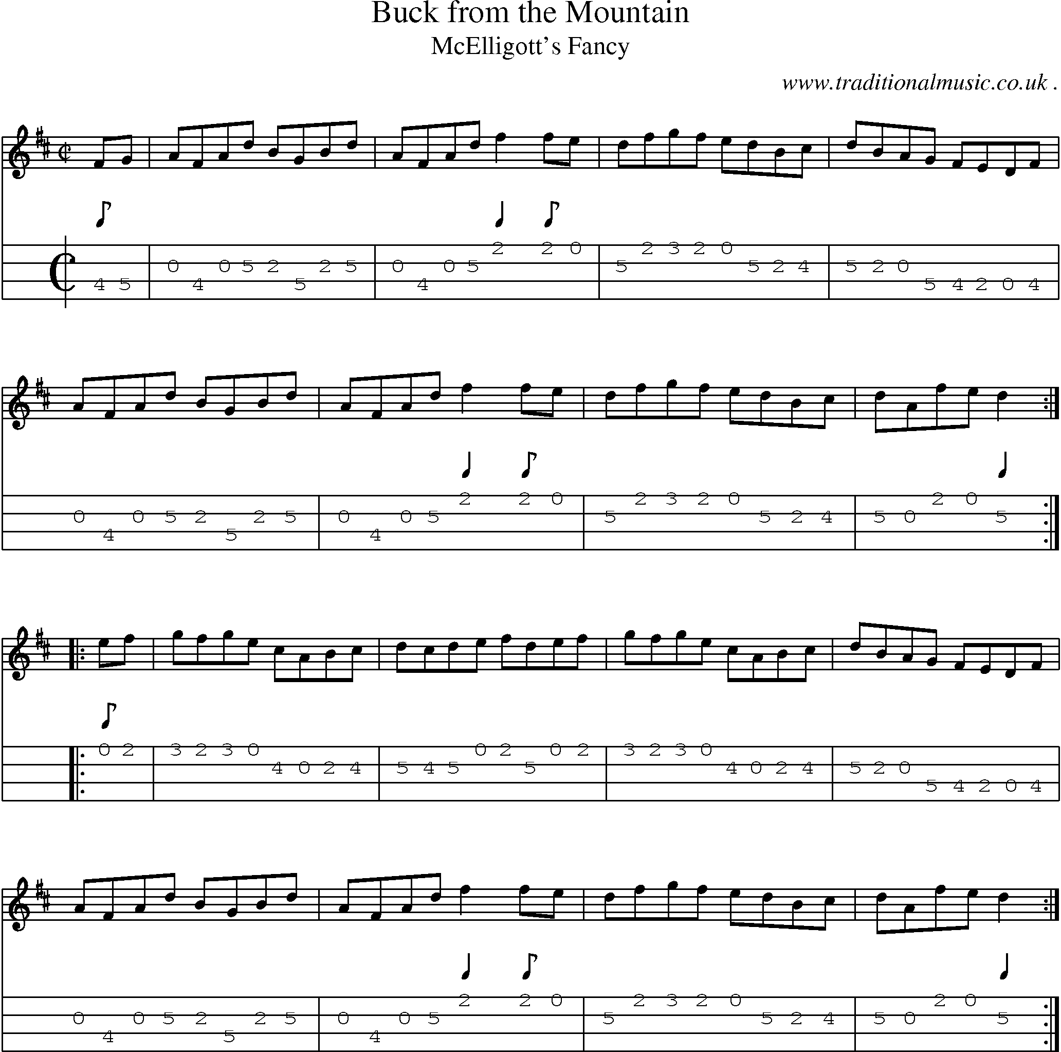Sheet-Music and Mandolin Tabs for Buck From The Mountain