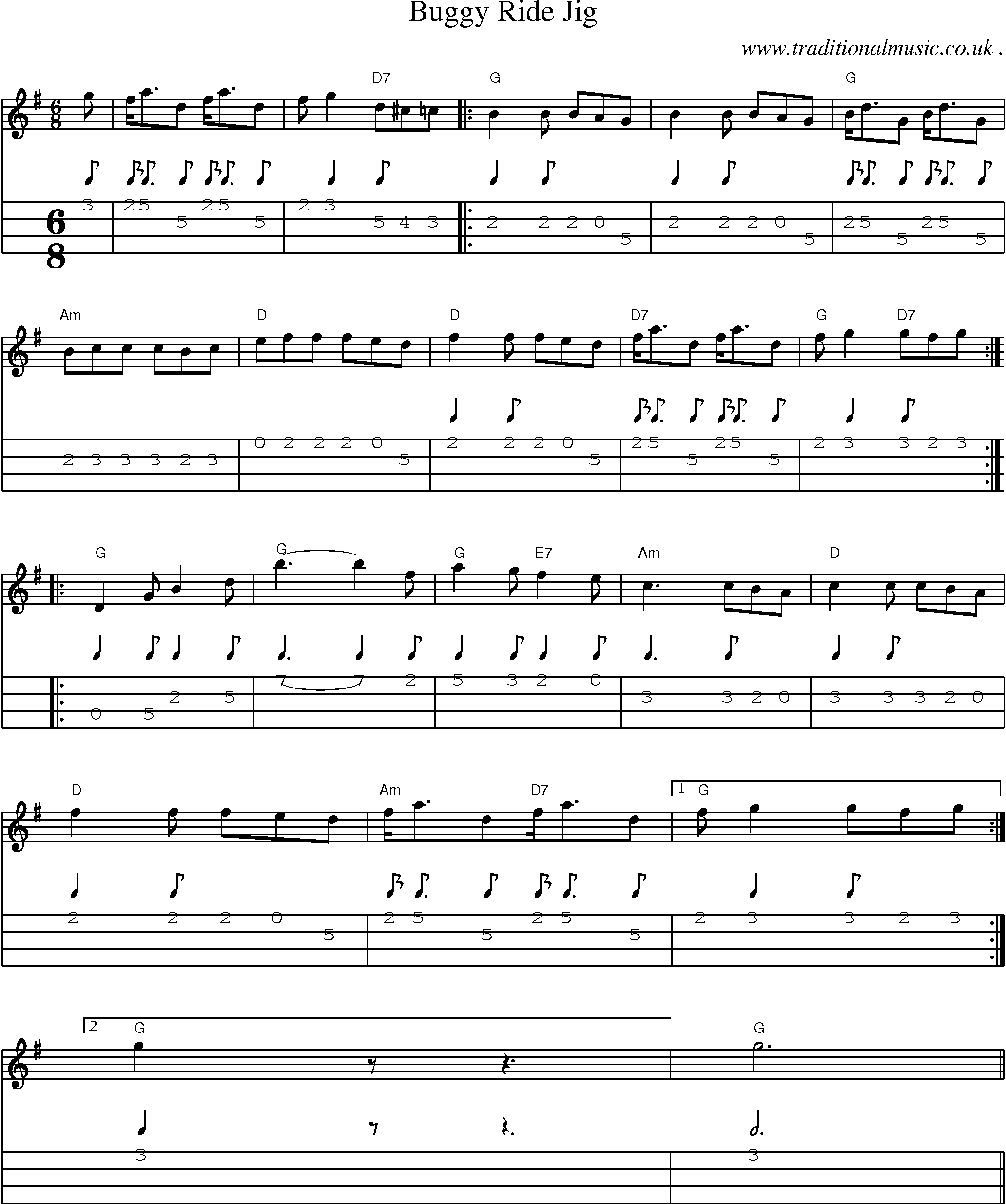 Sheet-Music and Mandolin Tabs for Buggy Ride Jig