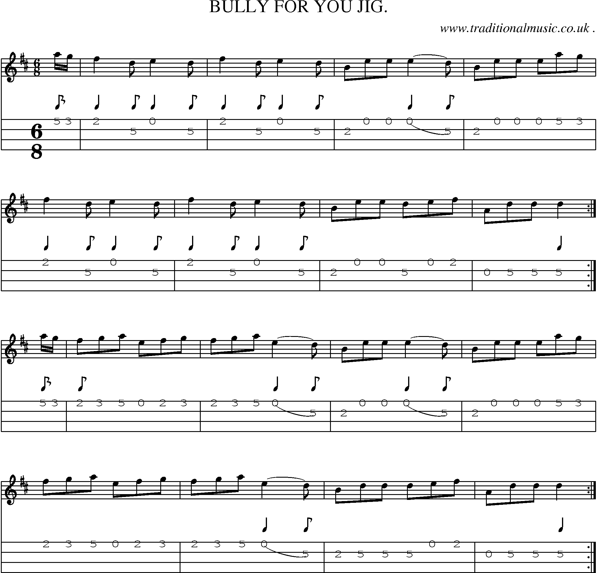 Sheet-Music and Mandolin Tabs for Bully For You Jig