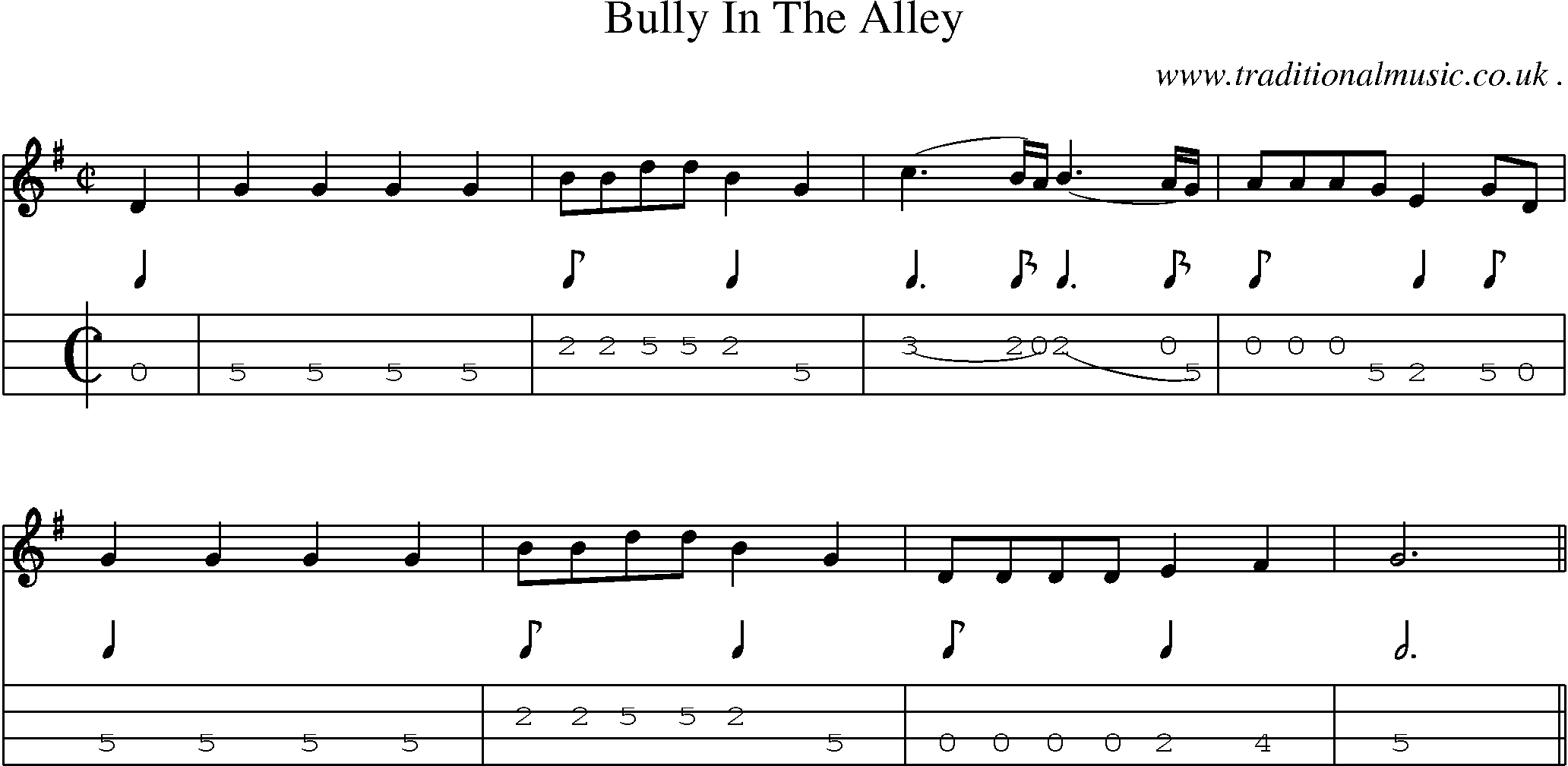 Sheet-Music and Mandolin Tabs for Bully In The Alley