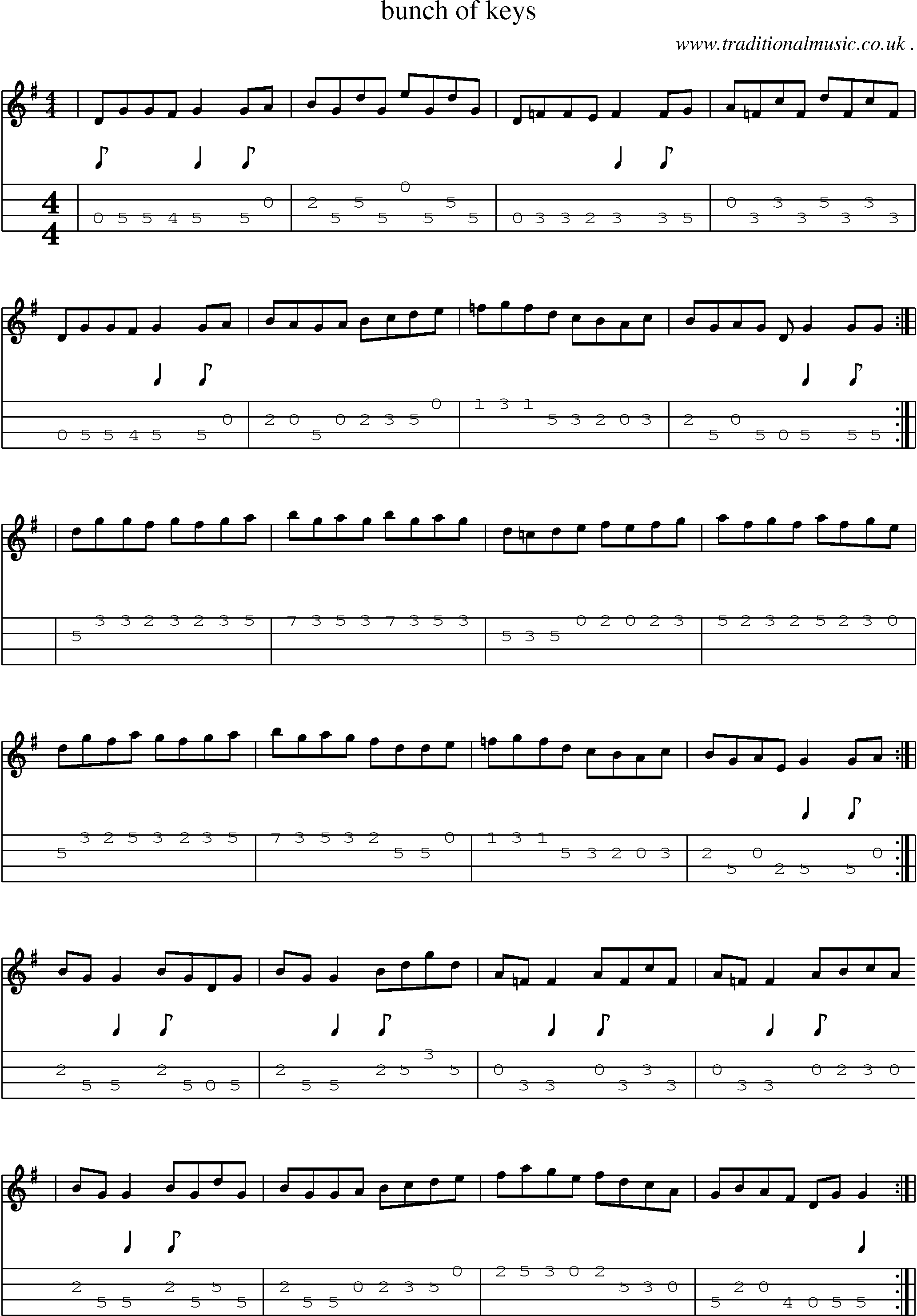 Sheet-Music and Mandolin Tabs for Bunch Of Keys