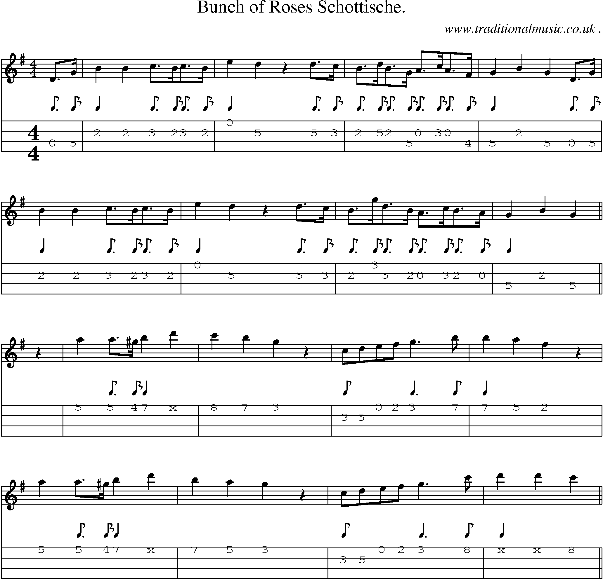 Sheet-Music and Mandolin Tabs for Bunch Of Roses Schottische