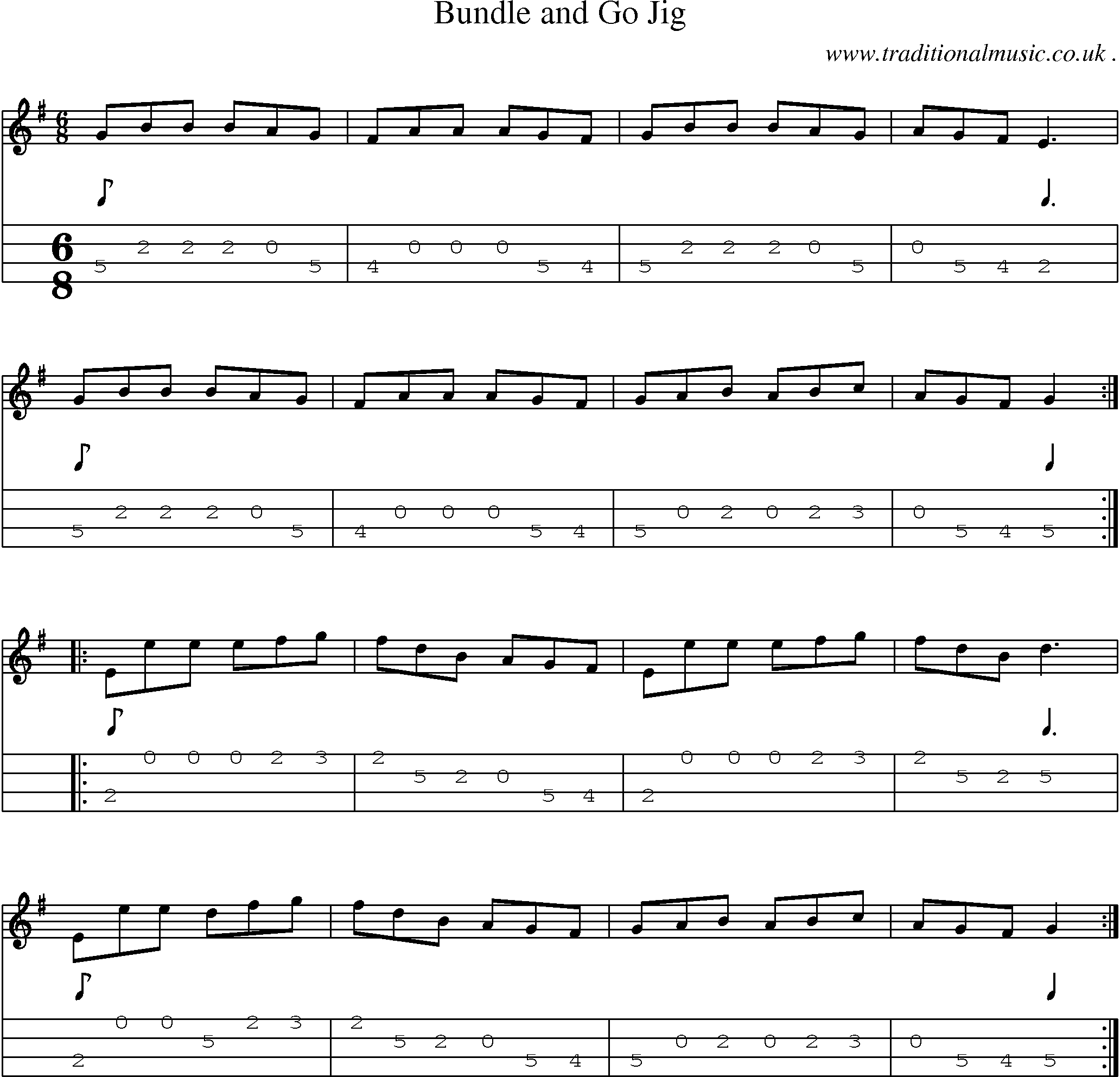 Sheet-Music and Mandolin Tabs for Bundle And Go Jig