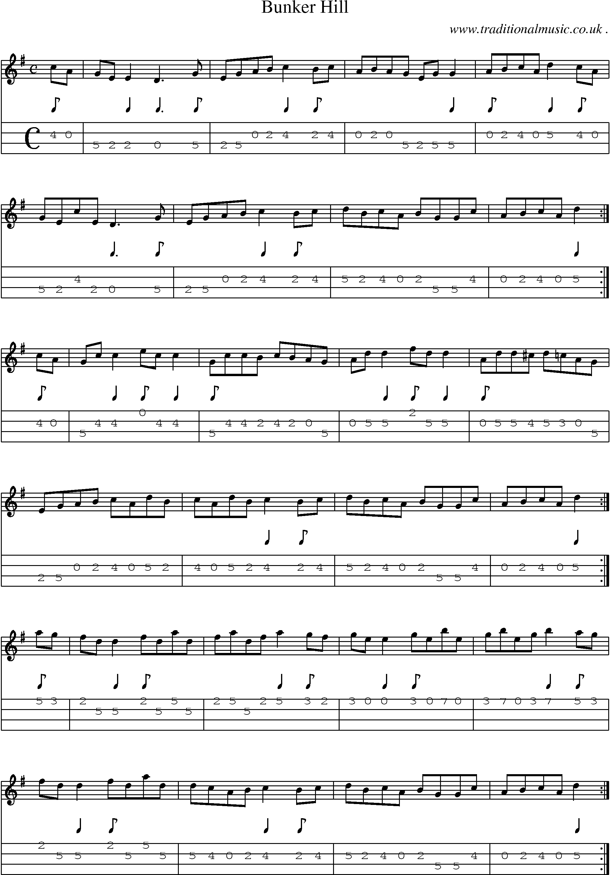 Sheet-Music and Mandolin Tabs for Bunker Hill