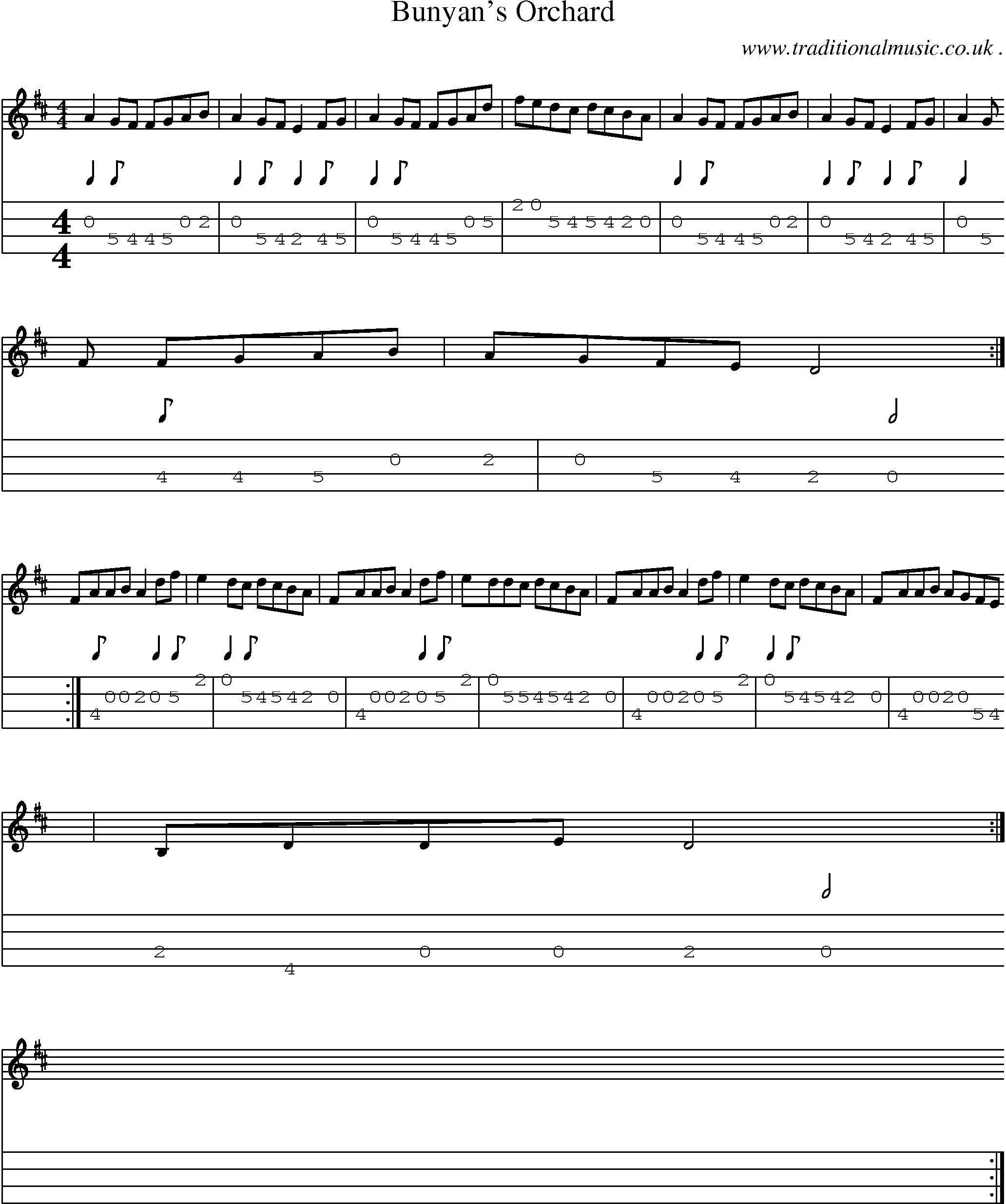 Sheet-Music and Mandolin Tabs for Bunyans Orchard
