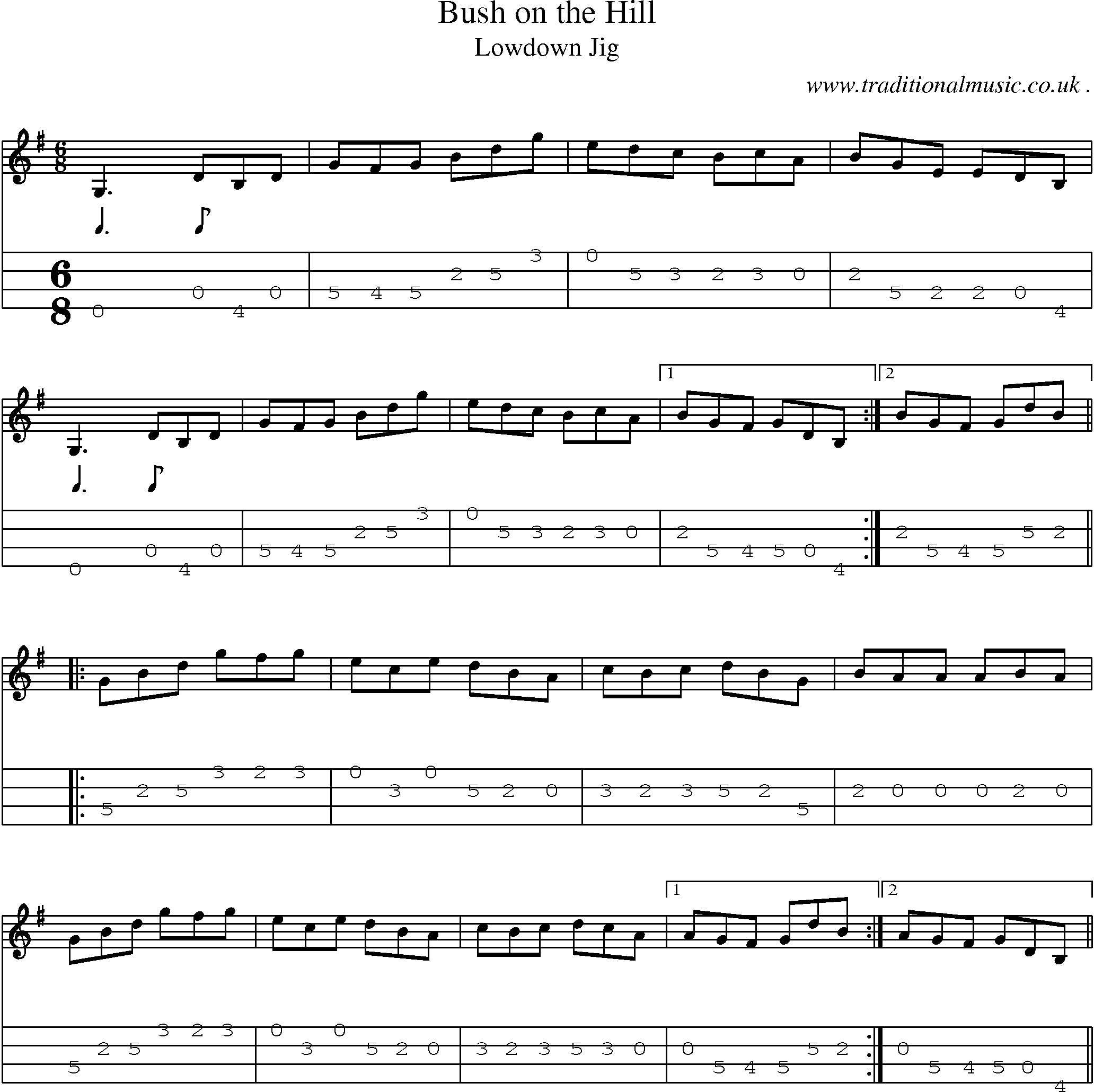 Sheet-Music and Mandolin Tabs for Bush On The Hill
