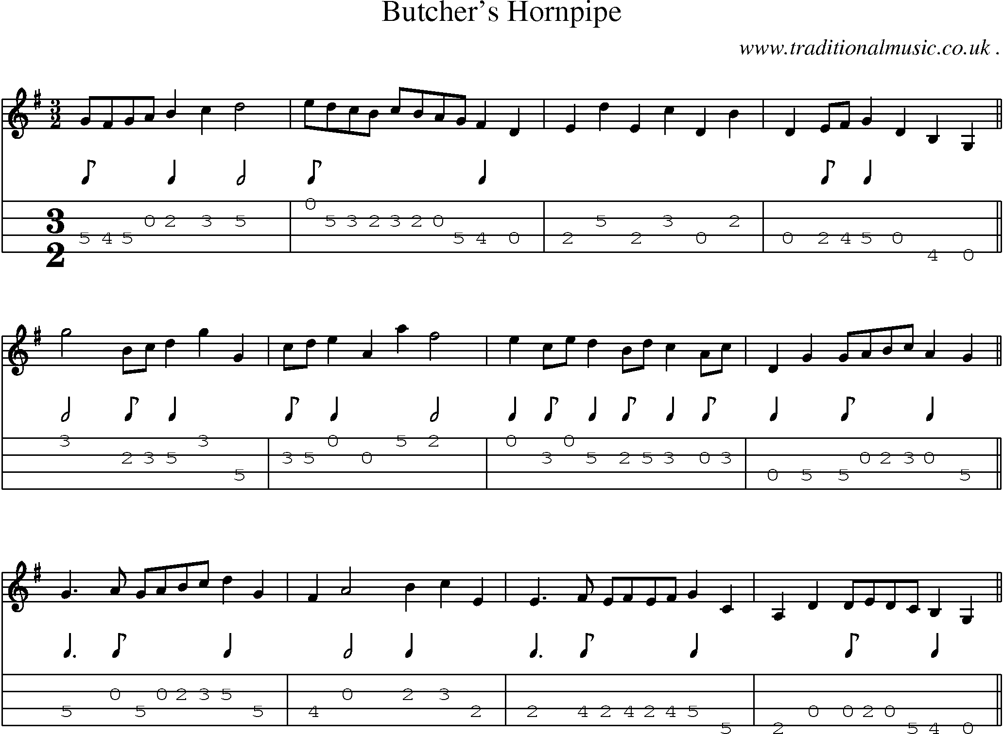 Sheet-Music and Mandolin Tabs for Butchers Hornpipe