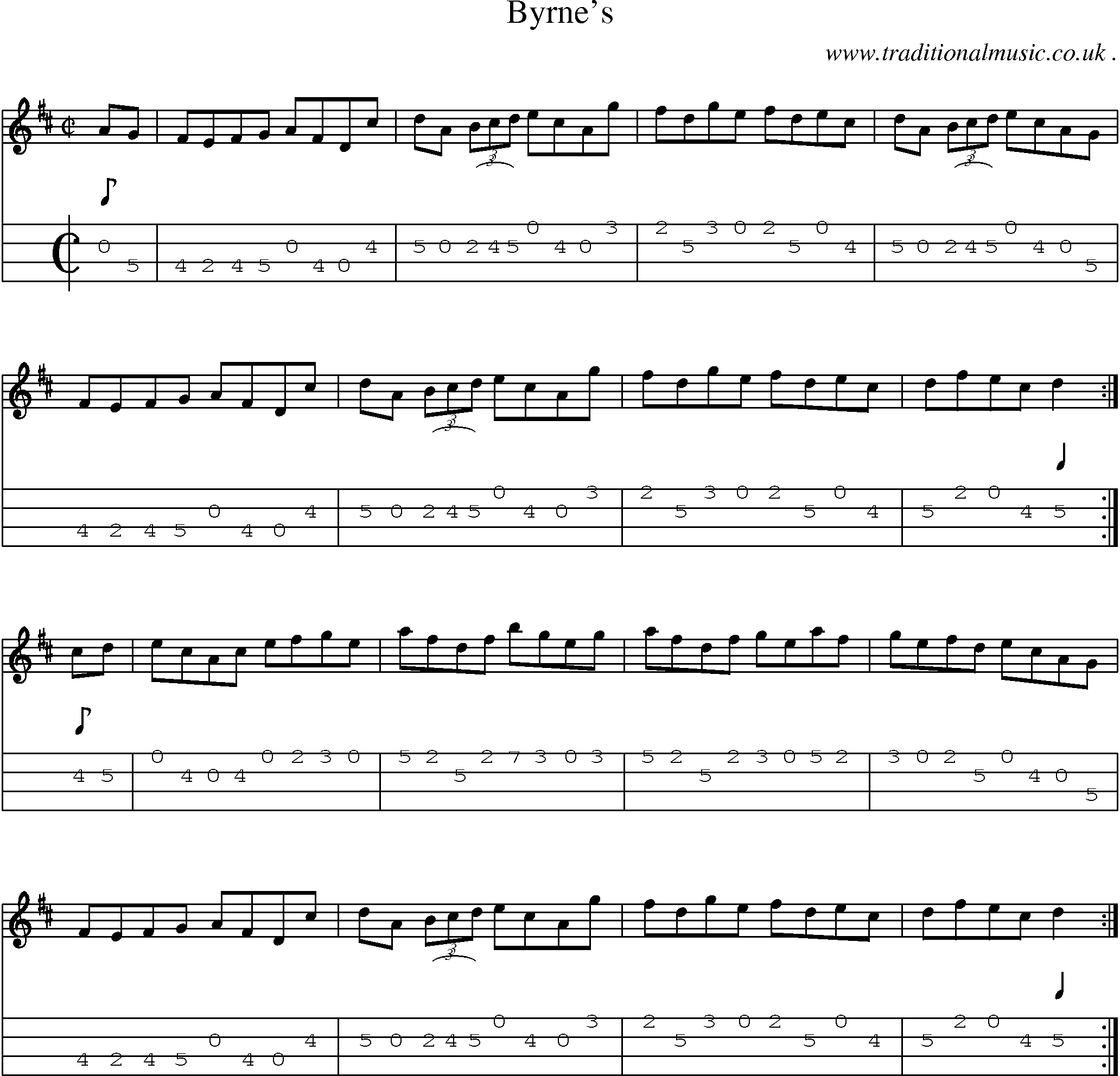 Sheet-Music and Mandolin Tabs for Byrnes