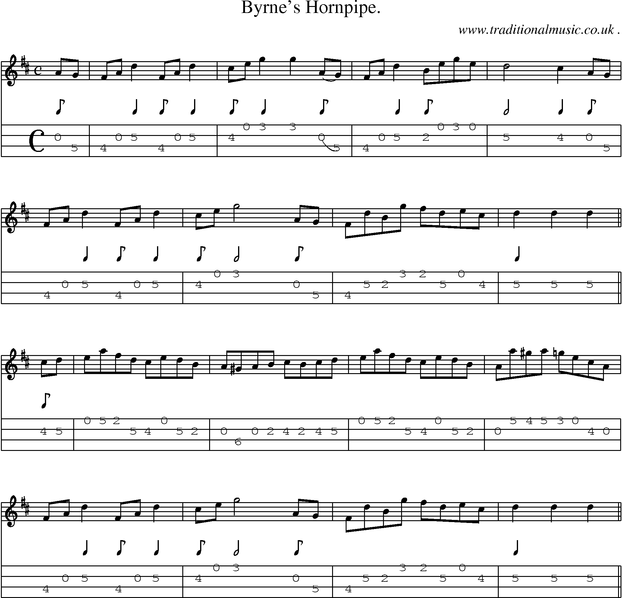 Sheet-Music and Mandolin Tabs for Byrnes Hornpipe