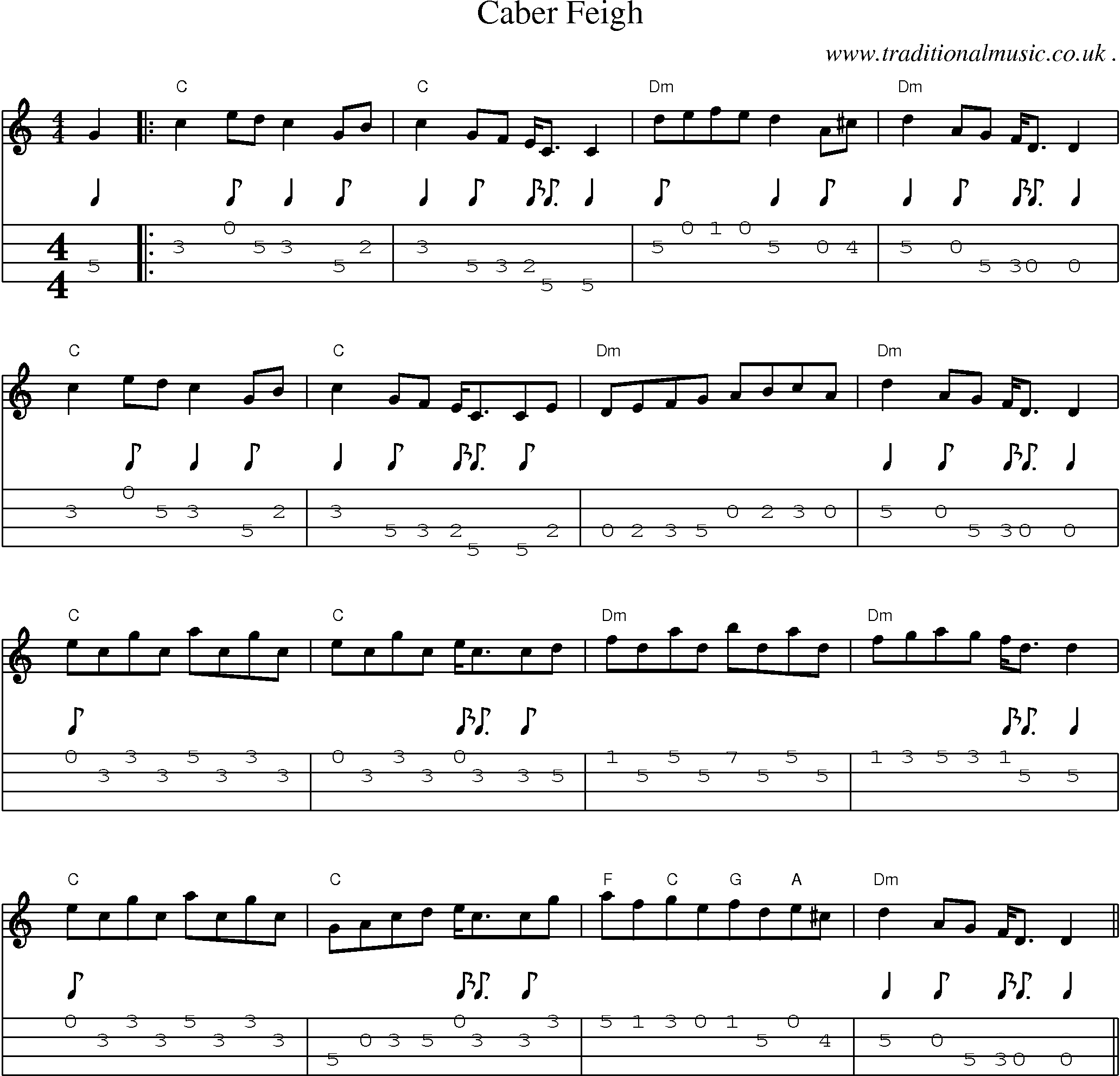 Sheet-Music and Mandolin Tabs for Caber Feigh