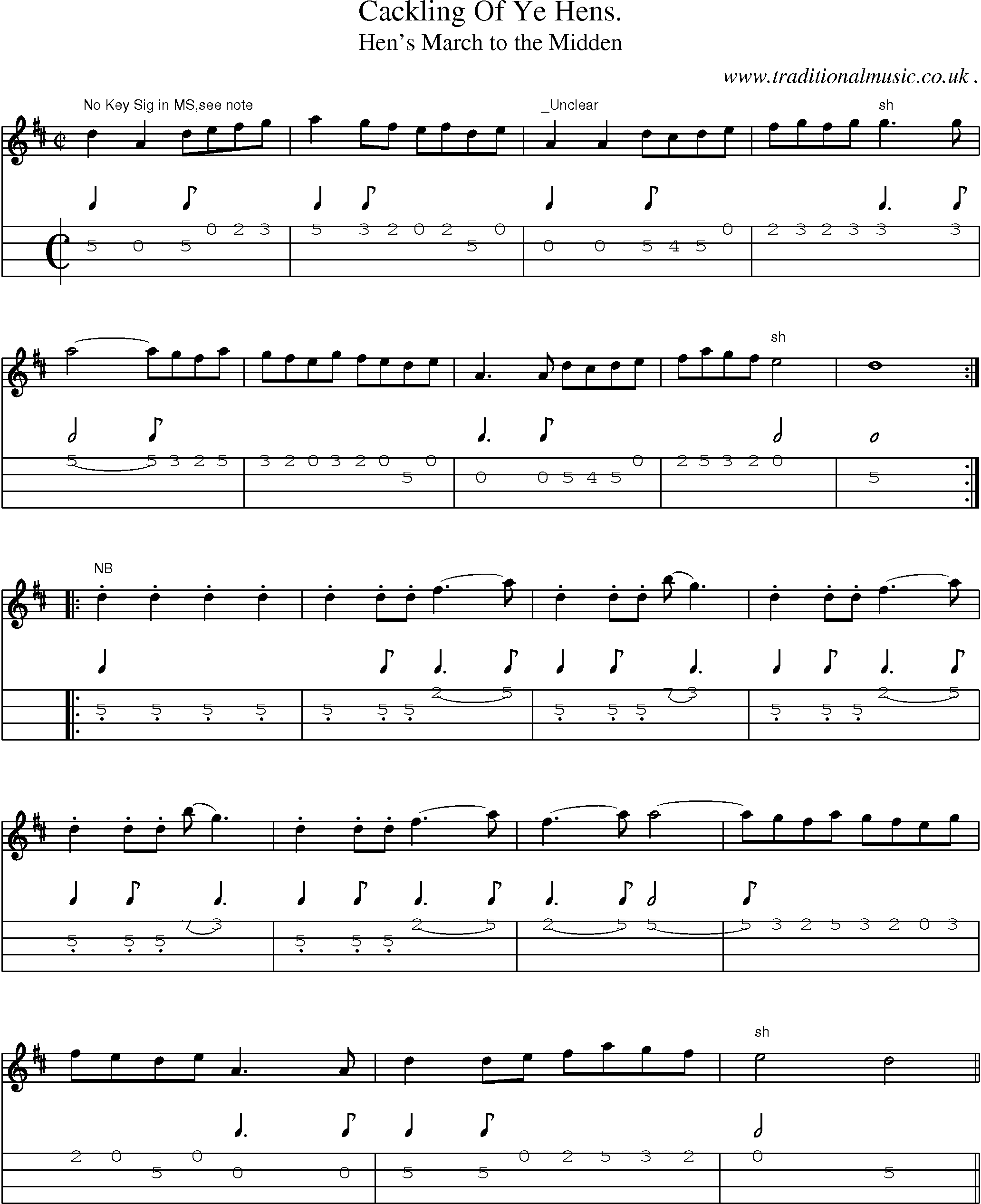 Sheet-Music and Mandolin Tabs for Cackling Of Ye Hens