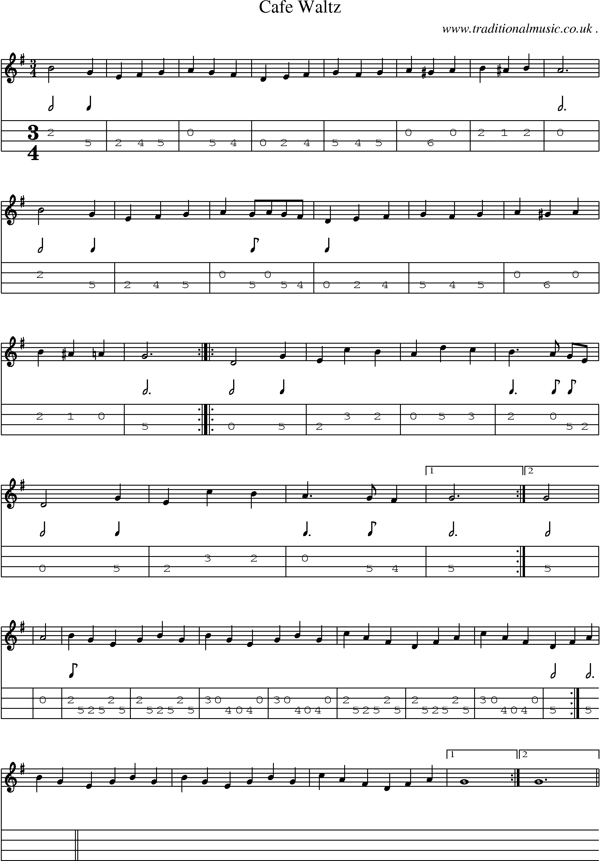 Sheet-Music and Mandolin Tabs for Cafe Waltz