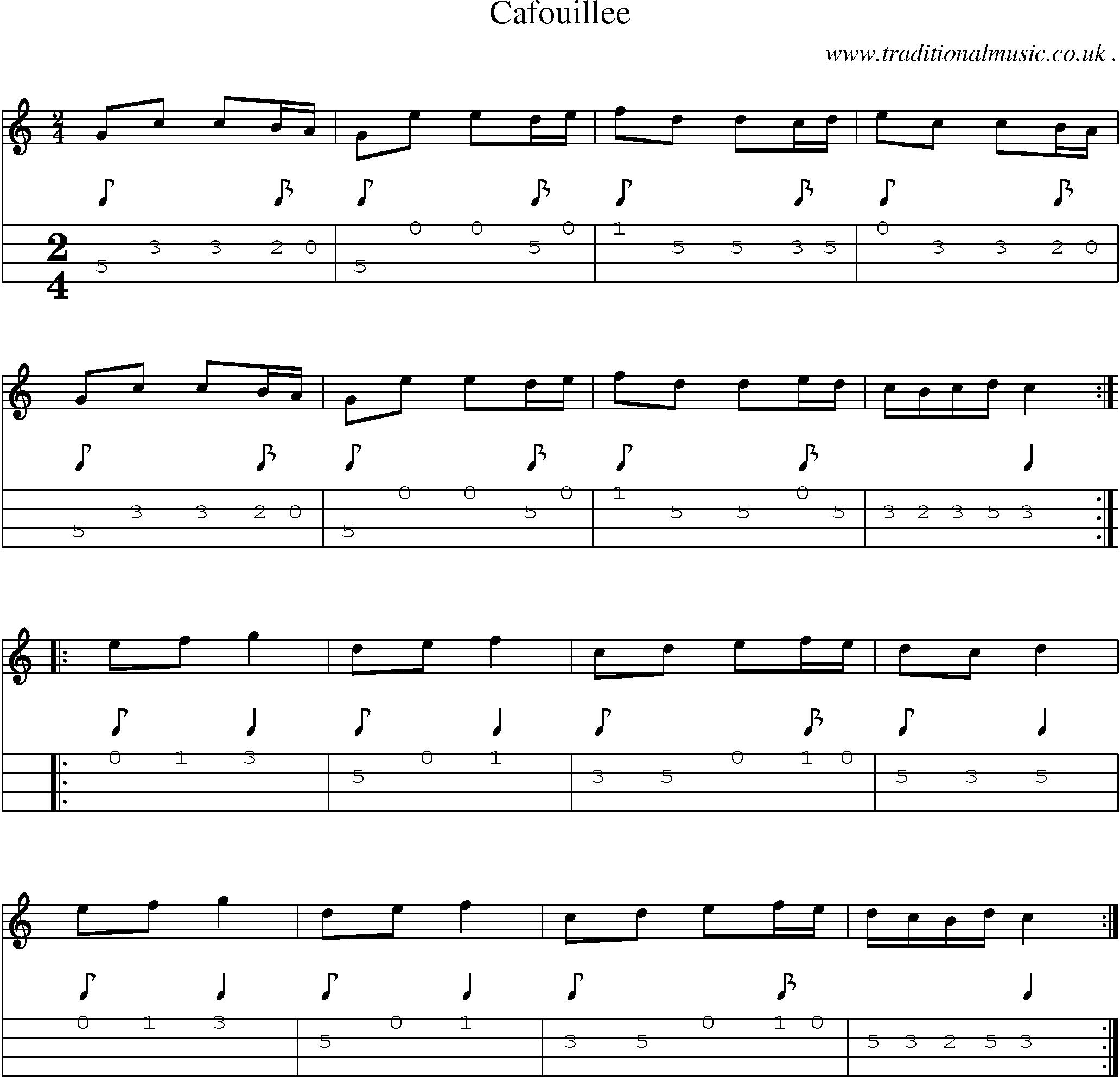 Sheet-Music and Mandolin Tabs for Cafouillee