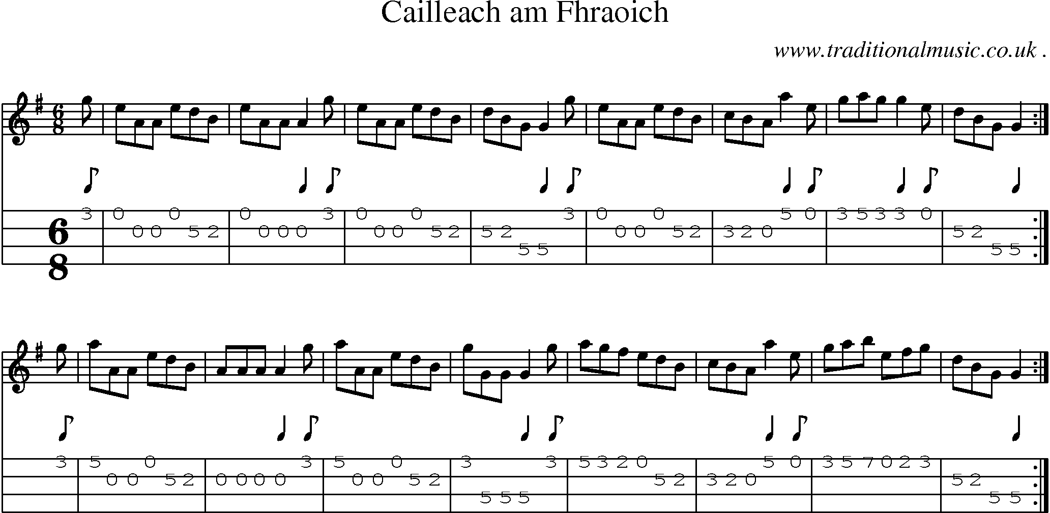 Sheet-Music and Mandolin Tabs for Cailleach Am Fhraoich
