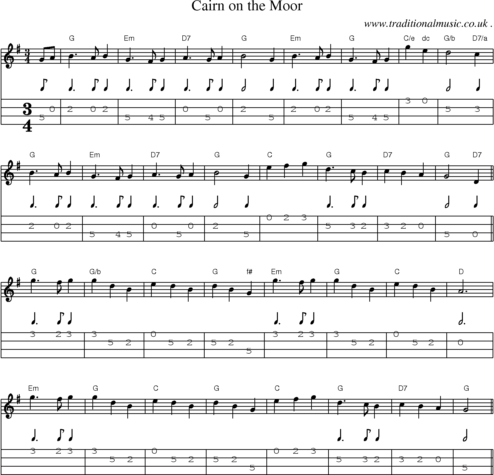 Sheet-Music and Mandolin Tabs for Cairn On The Moor
