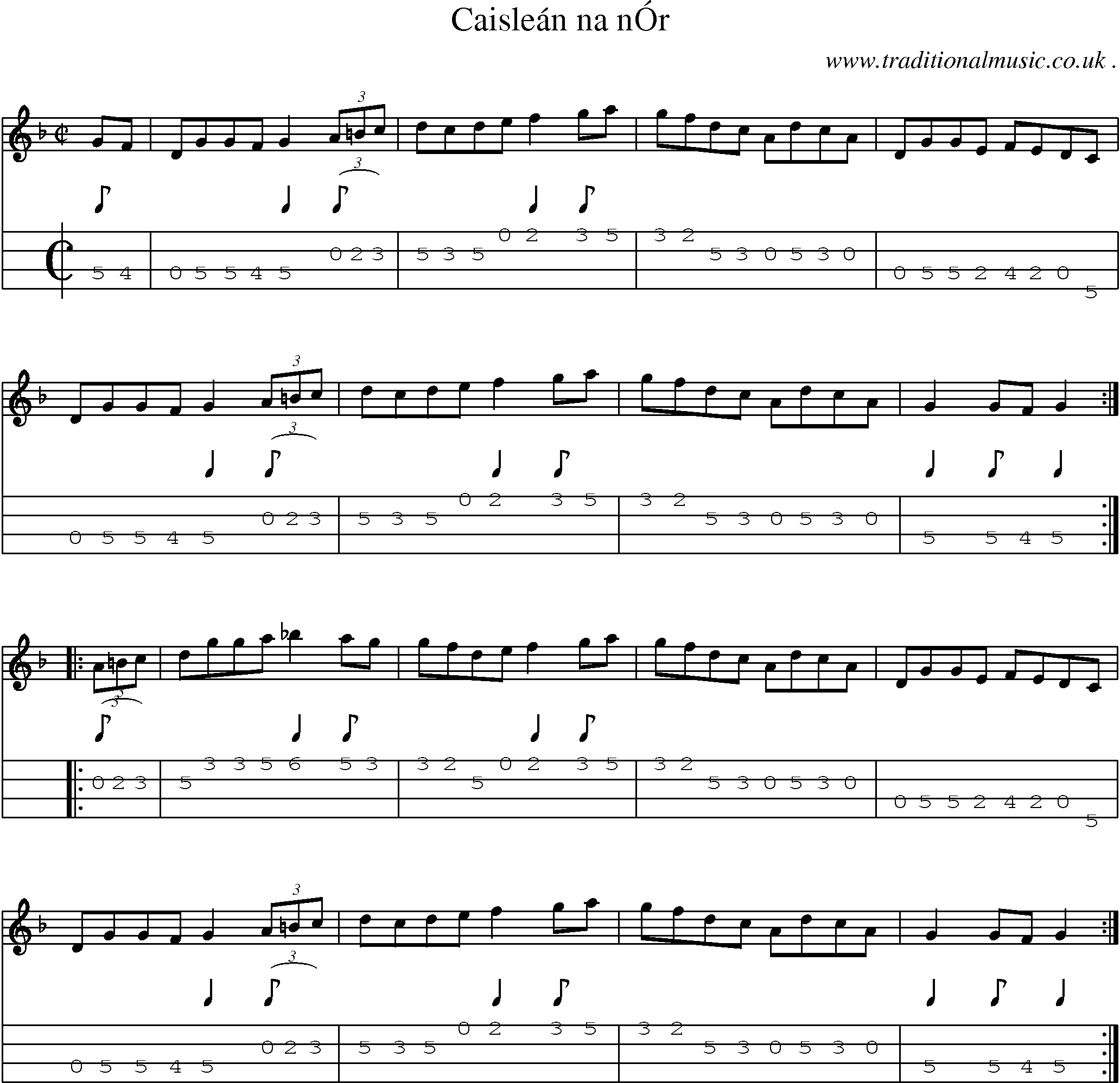 Sheet-Music and Mandolin Tabs for Caislean Na Nor