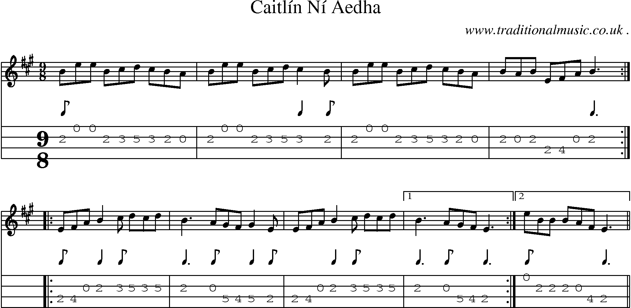 Sheet-Music and Mandolin Tabs for Caitlin Ni Aedha