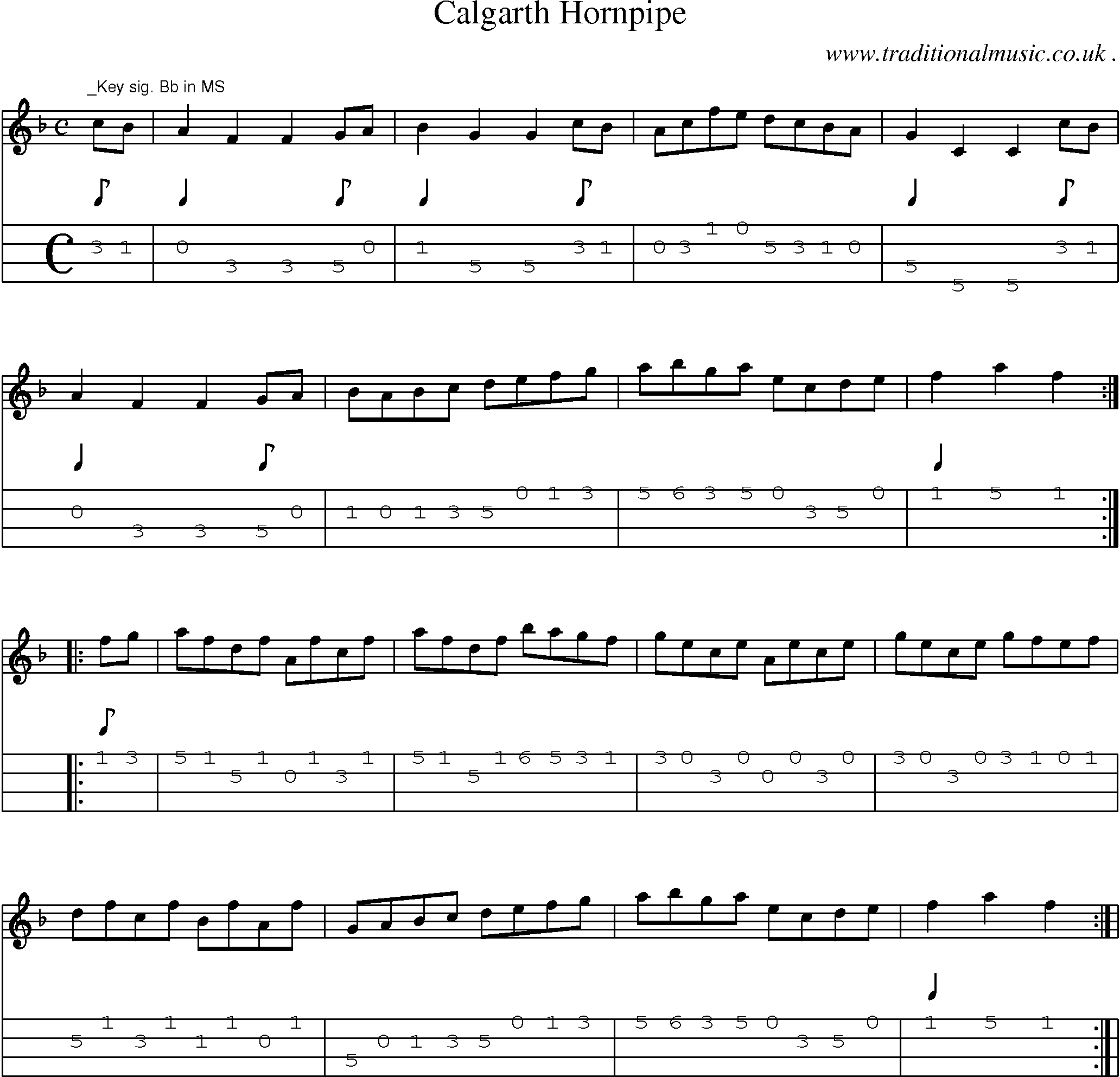 Sheet-Music and Mandolin Tabs for Calgarth Hornpipe