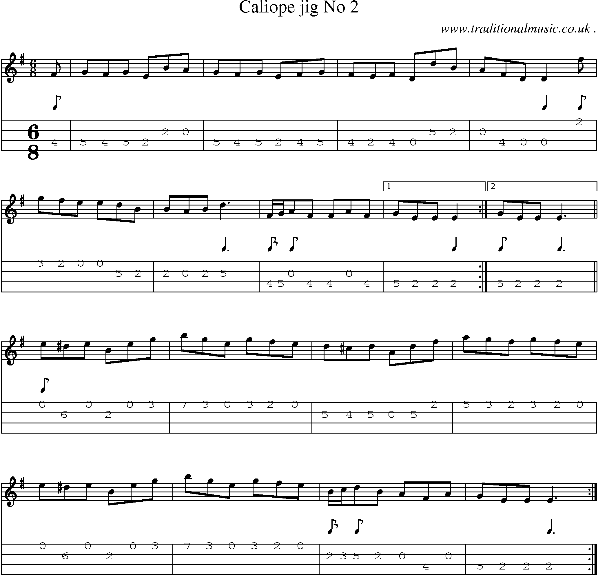 Sheet-Music and Mandolin Tabs for Caliope Jig No 2