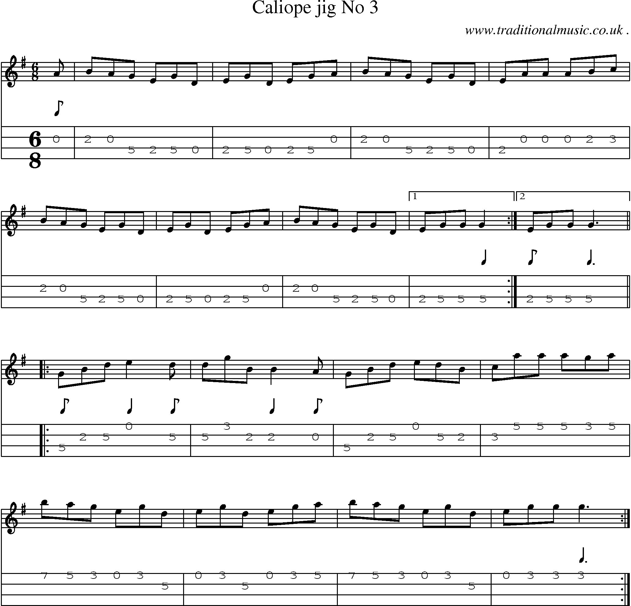 Sheet-Music and Mandolin Tabs for Caliope Jig No 3