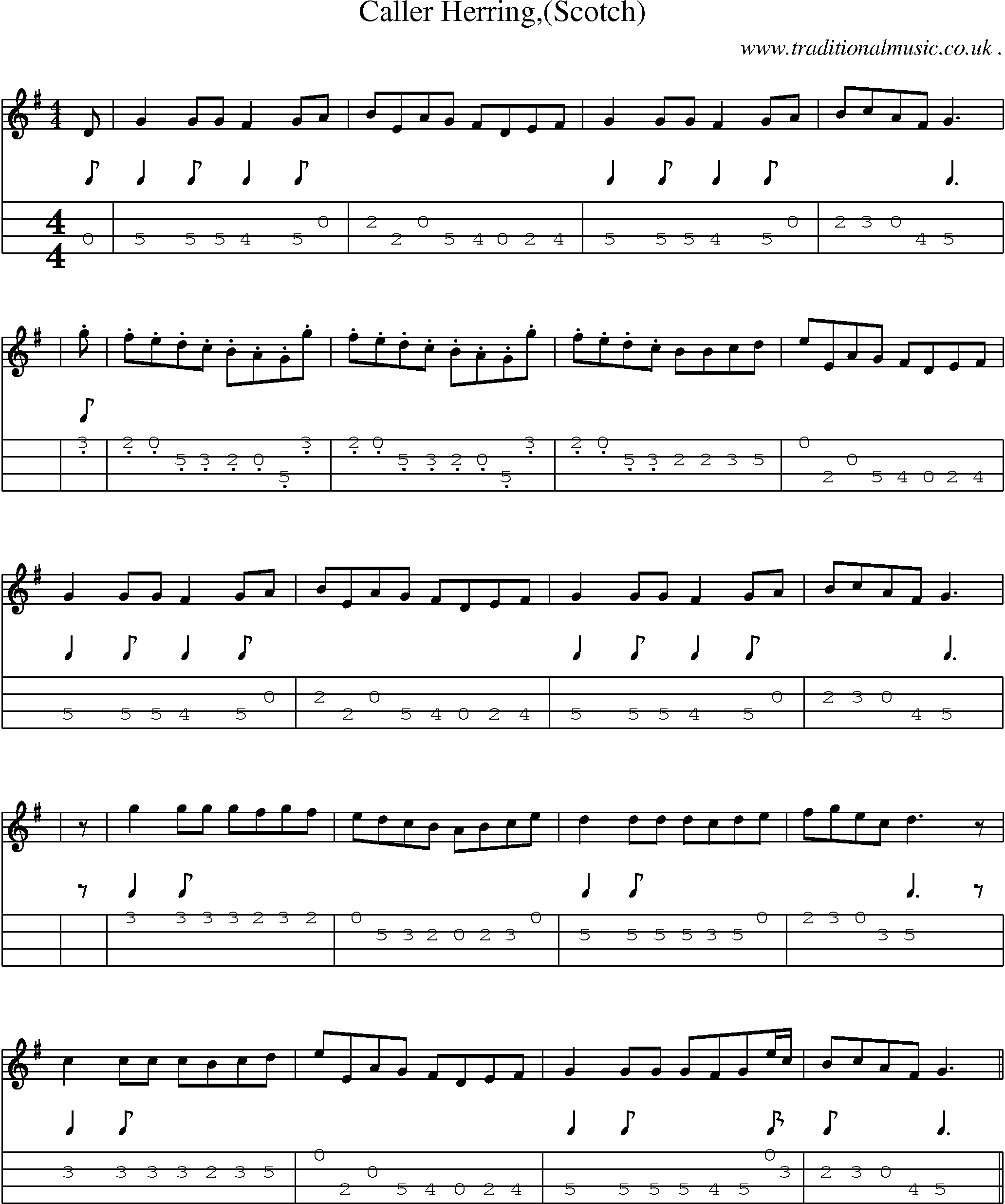 Sheet-Music and Mandolin Tabs for Caller Herring(scotch)