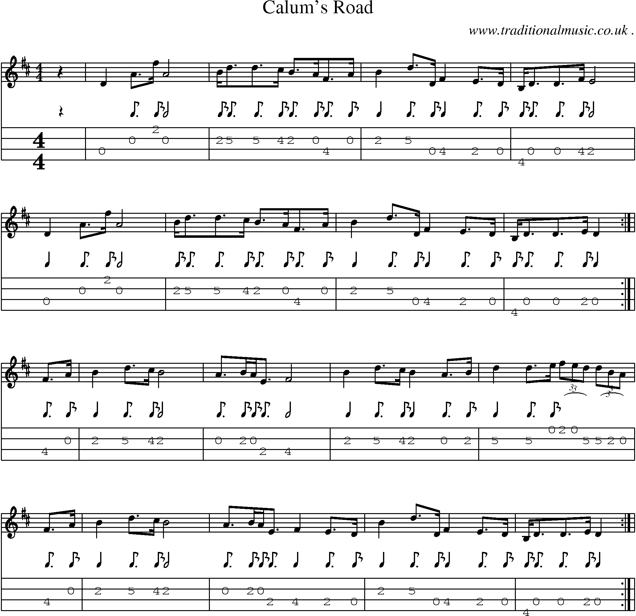 Sheet-Music and Mandolin Tabs for Calums Road