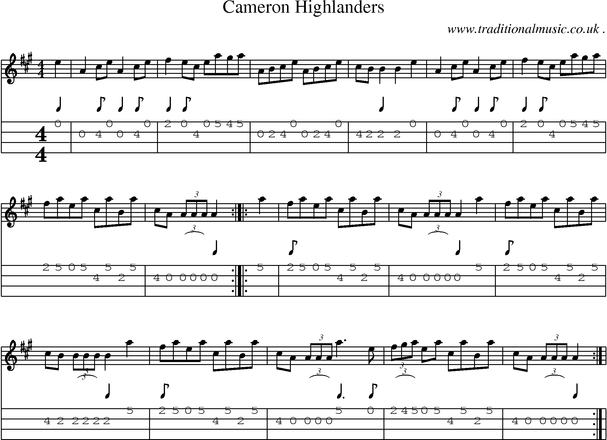 Sheet-Music and Mandolin Tabs for Cameron Highlanders