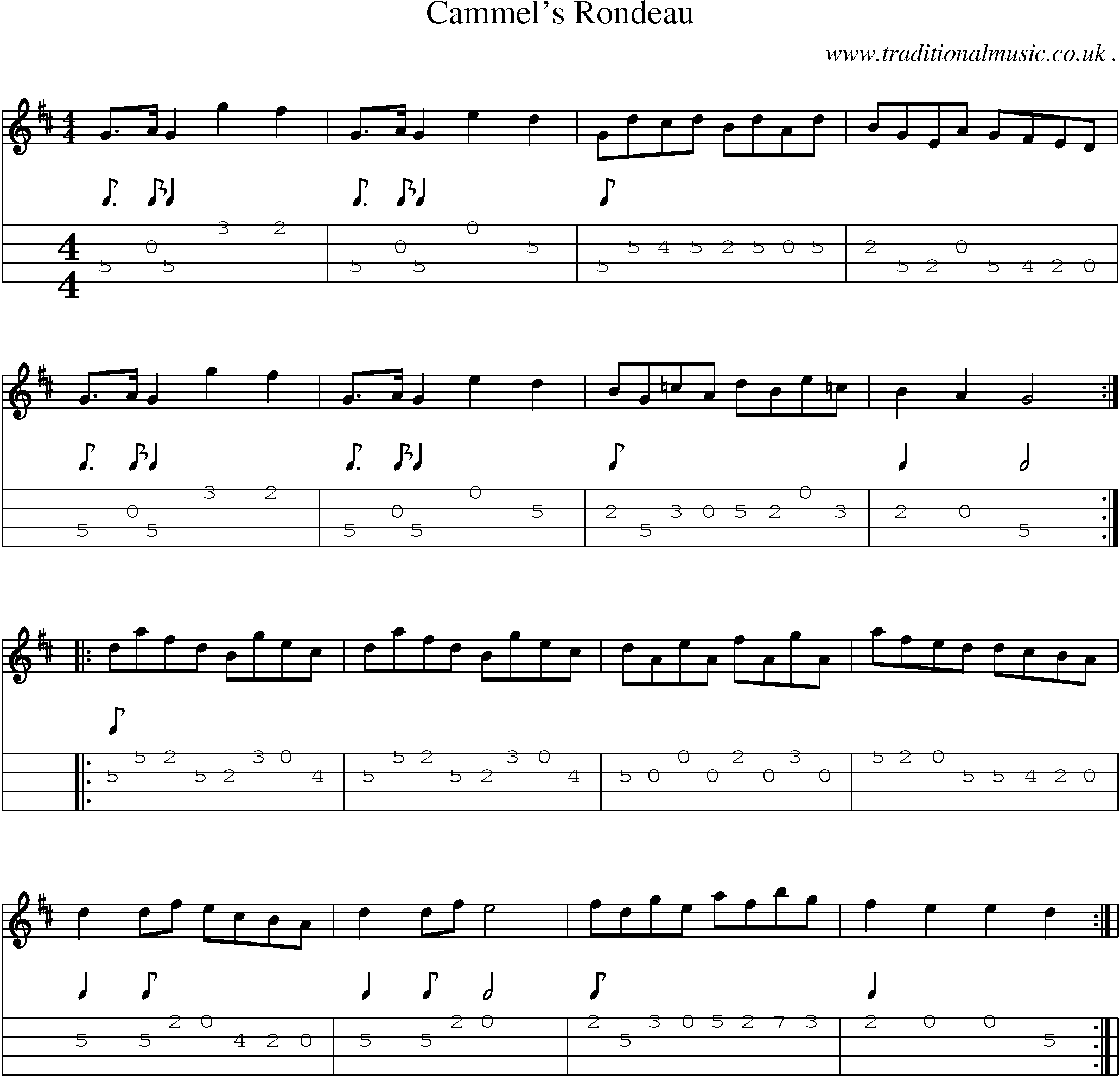 Sheet-Music and Mandolin Tabs for Cammels Rondeau