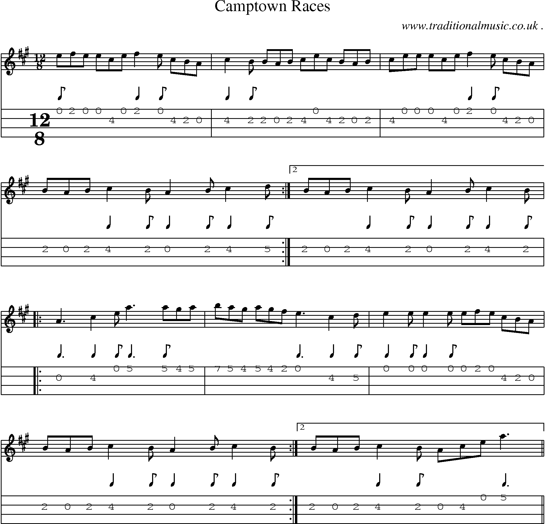 Sheet-Music and Mandolin Tabs for Camptown Races
