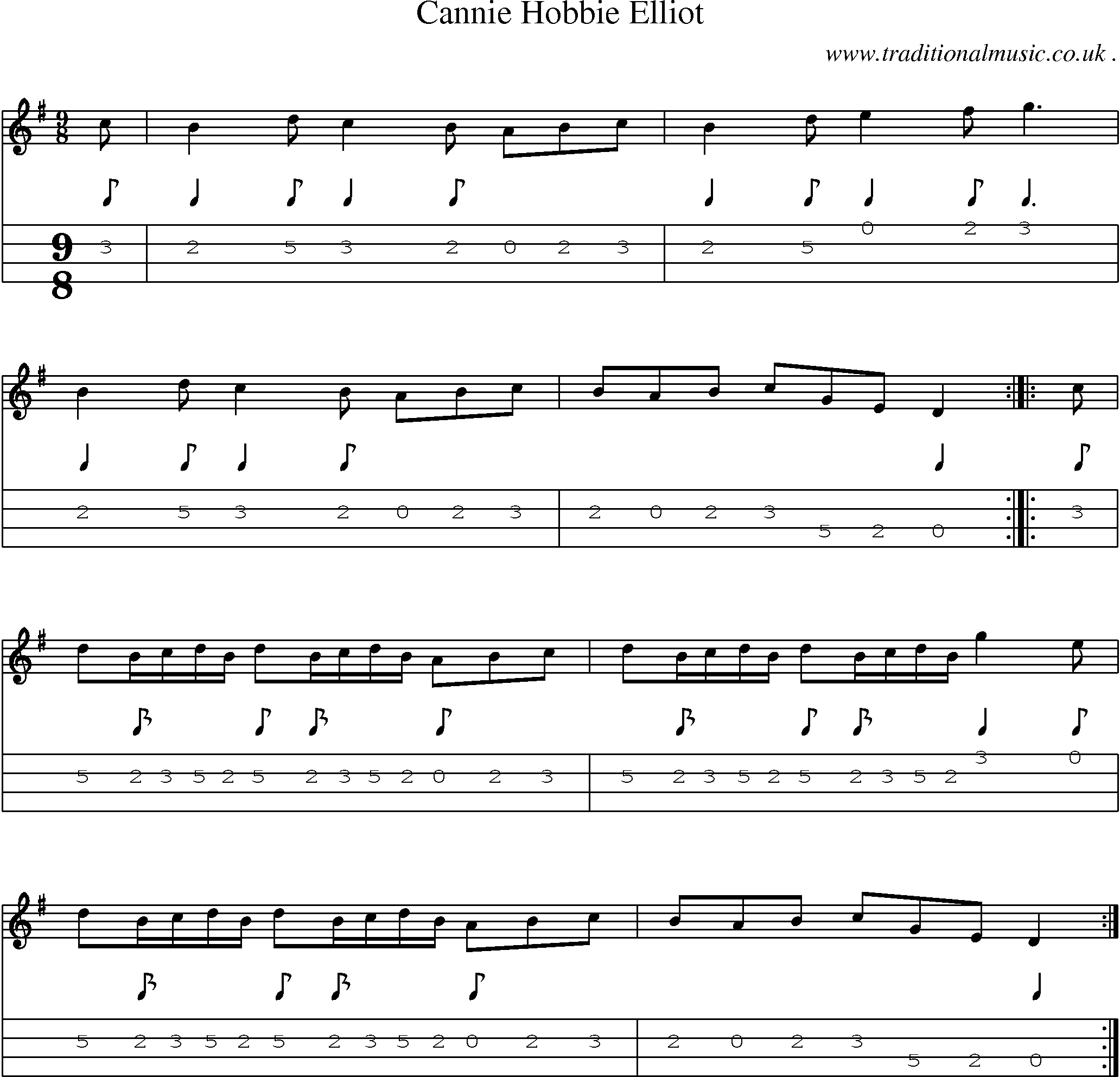 Sheet-Music and Mandolin Tabs for Cannie Hobbie Elliot