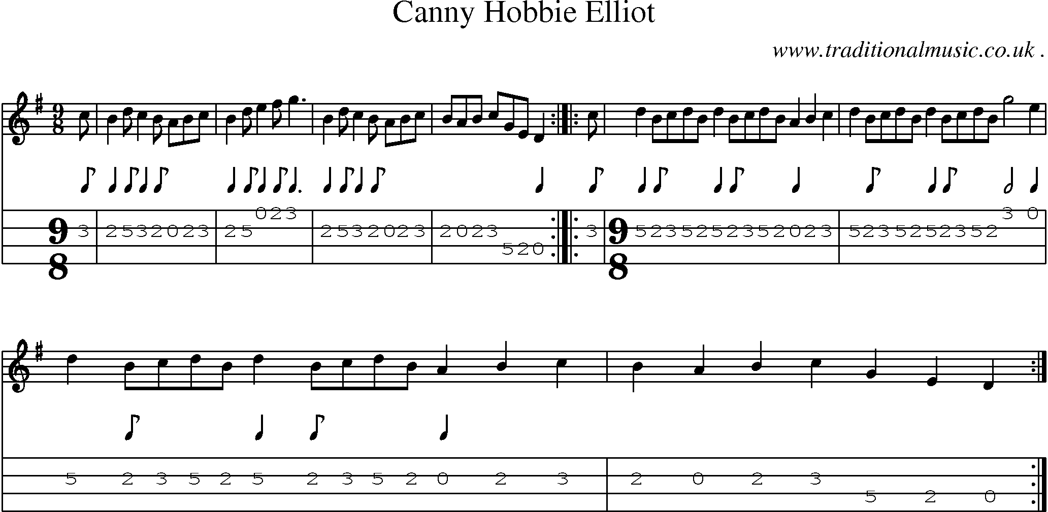 Sheet-Music and Mandolin Tabs for Canny Hobbie Elliot