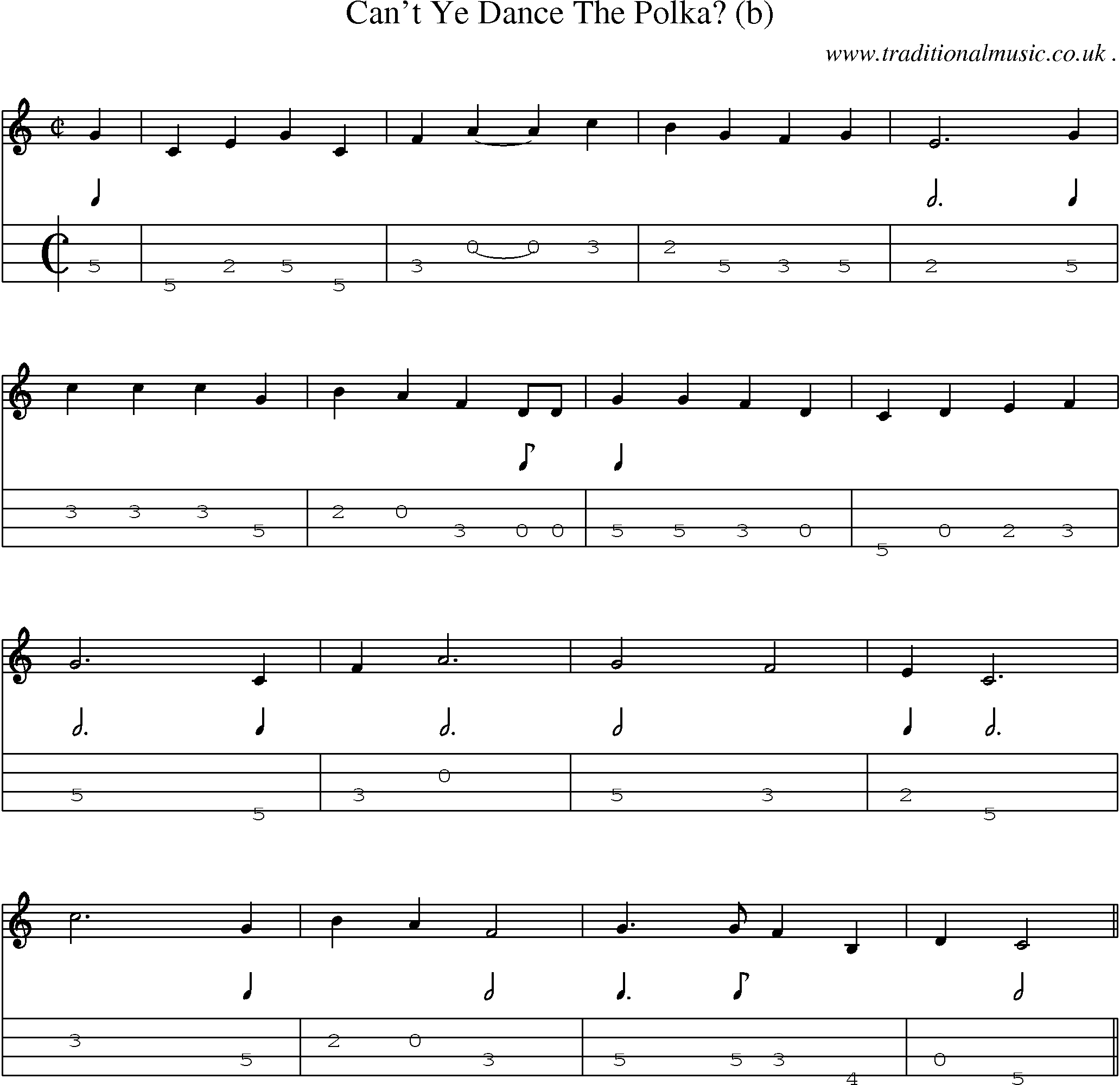 Sheet-Music and Mandolin Tabs for Cant Ye Dance The Polka (b)