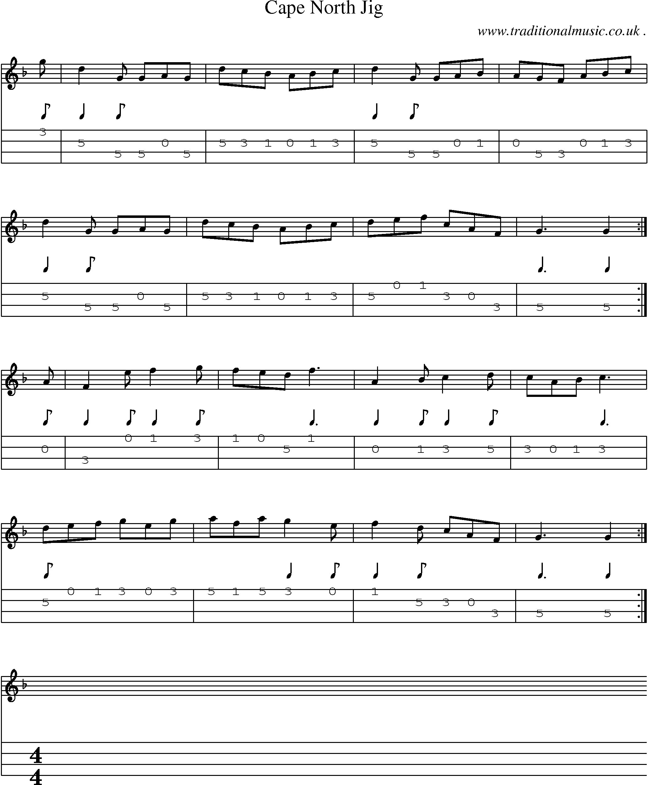 Sheet-Music and Mandolin Tabs for Cape North Jig