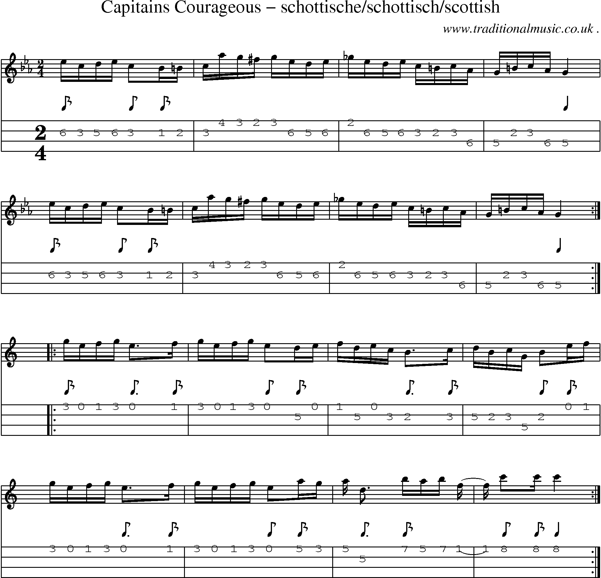Sheet-Music and Mandolin Tabs for Capitains Courageous Schottischeschottischscottish