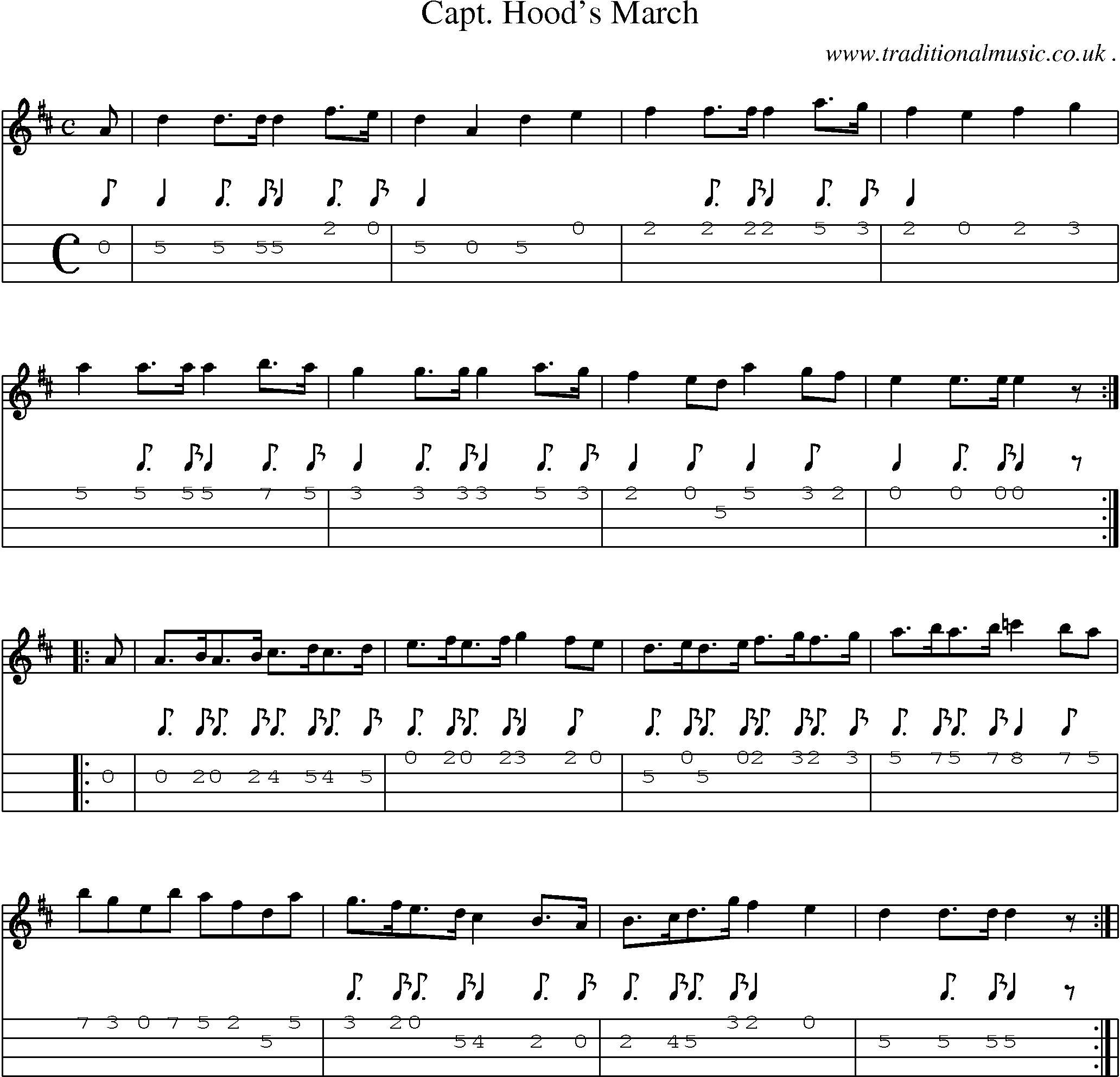 Sheet-Music and Mandolin Tabs for Capt Hoods March