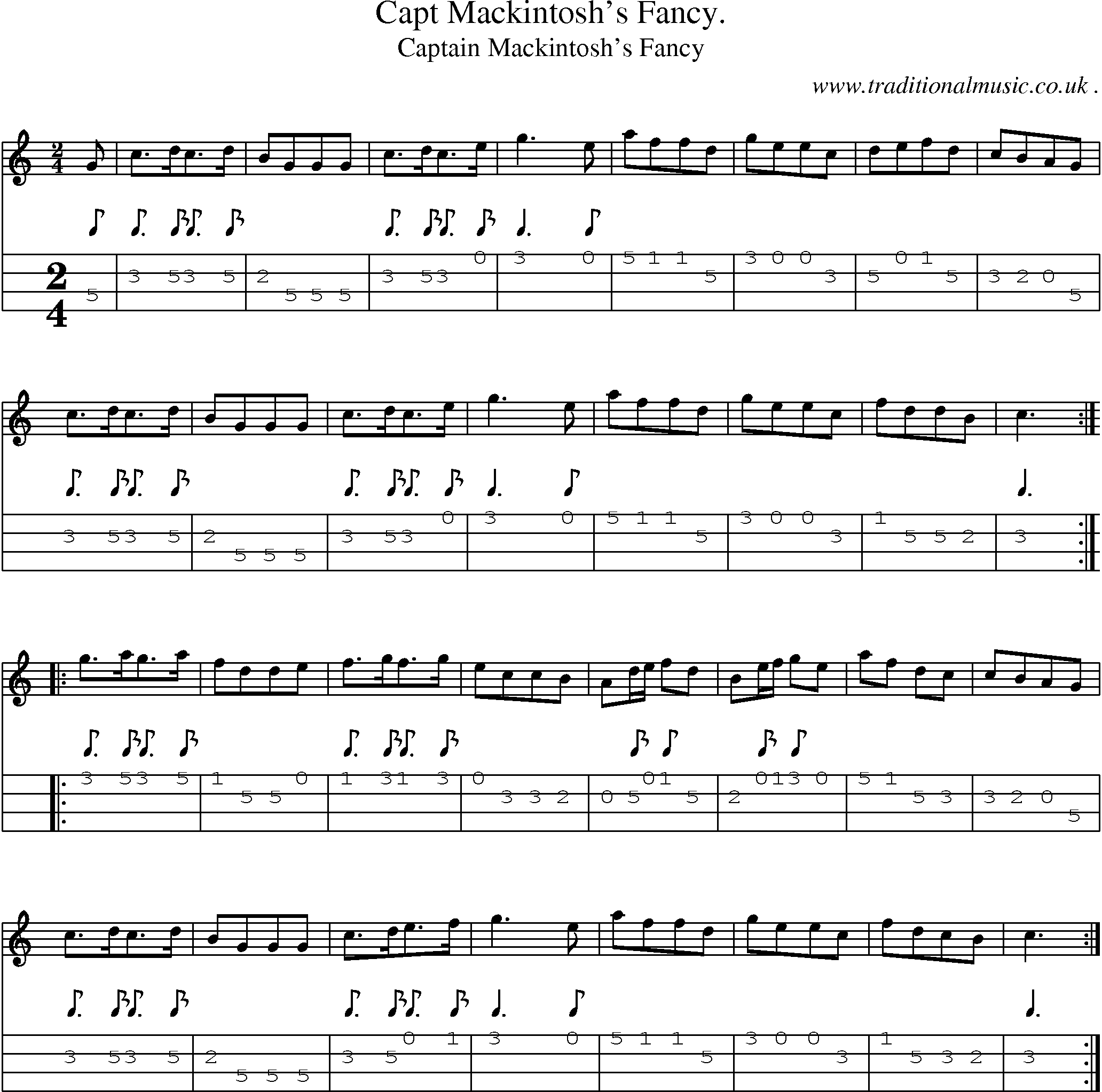 Sheet-Music and Mandolin Tabs for Capt Mackintoshs Fancy