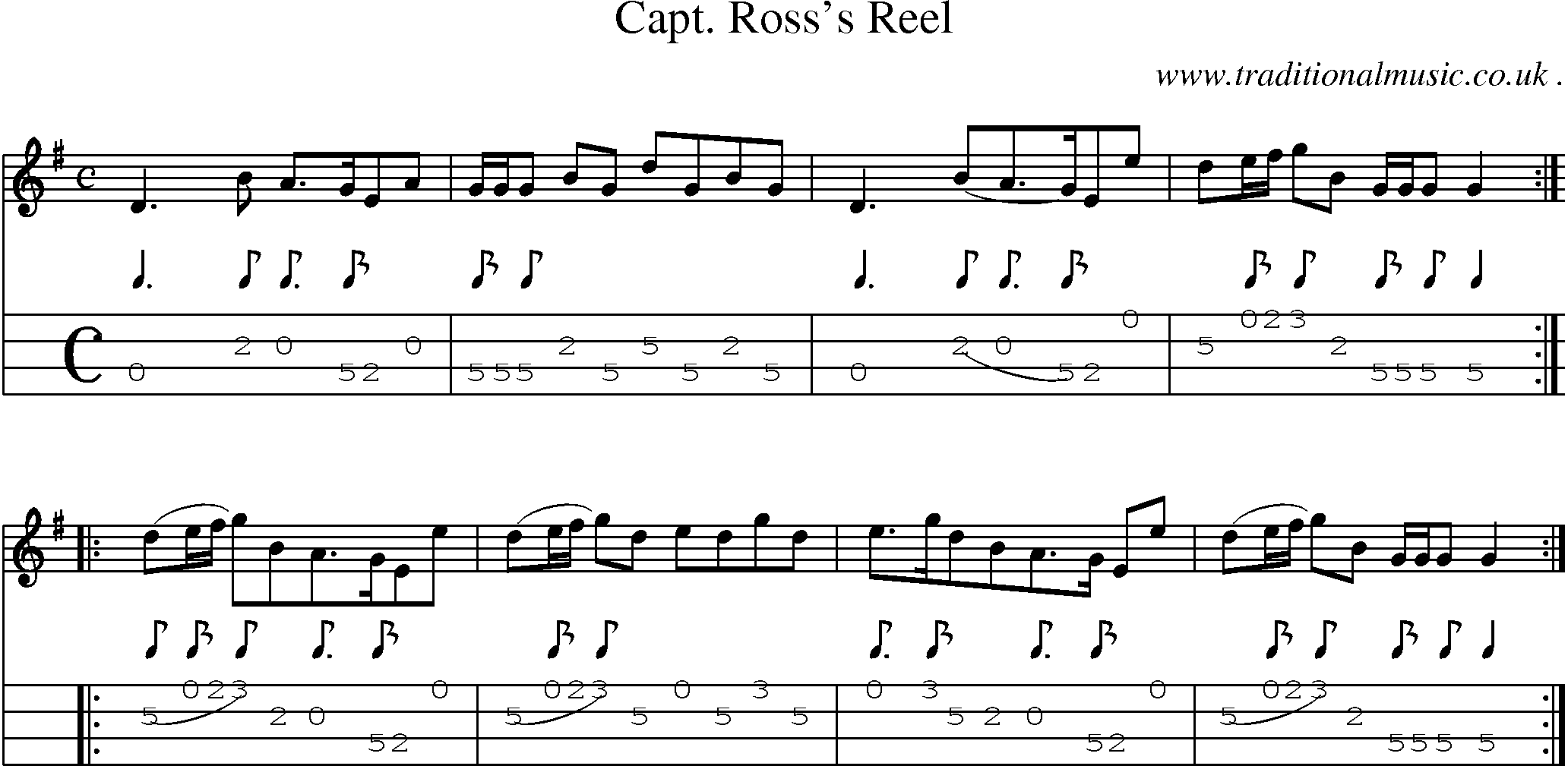 Sheet-Music and Mandolin Tabs for Capt Rosss Reel