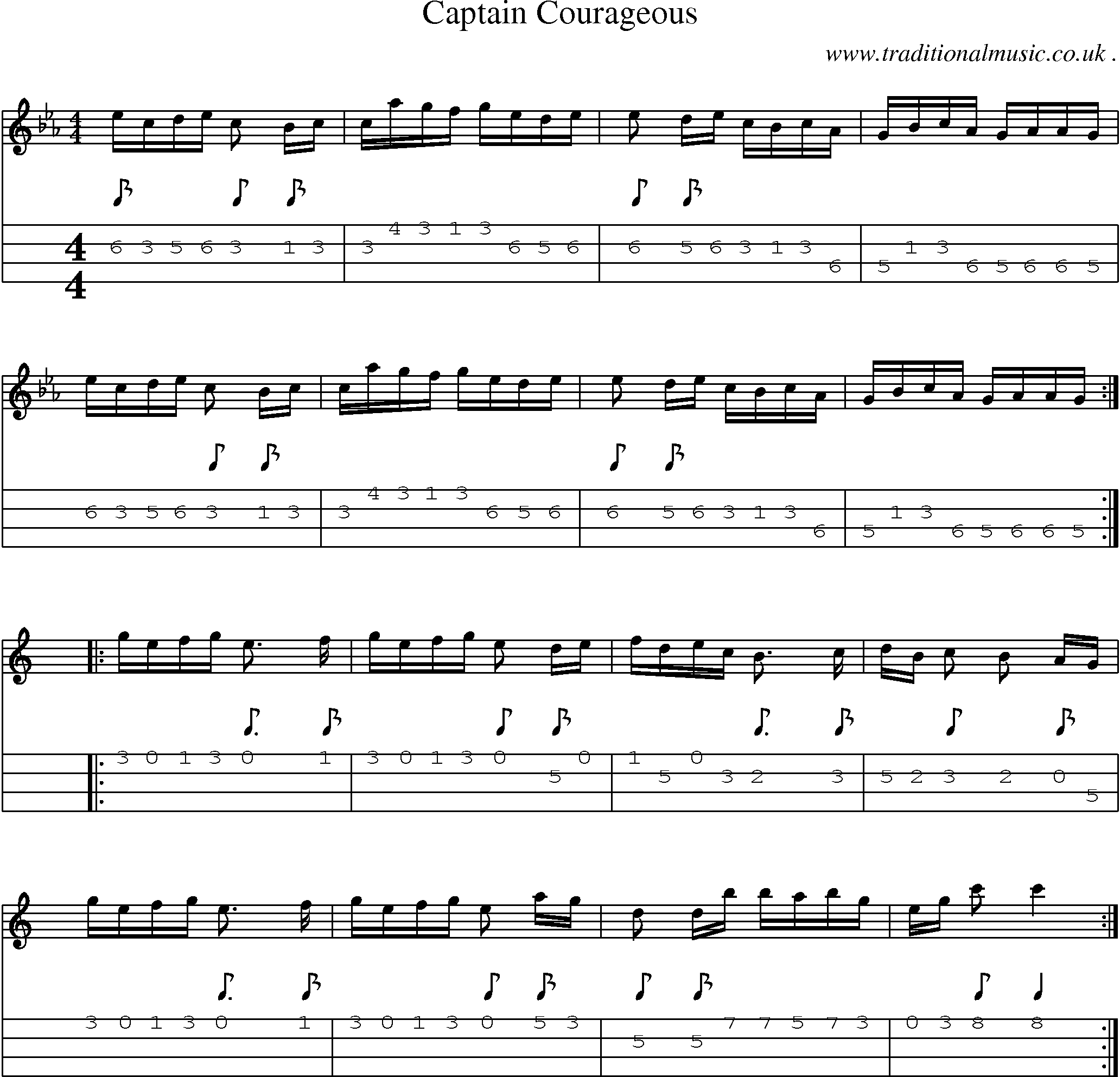 Sheet-Music and Mandolin Tabs for Captain Courageous