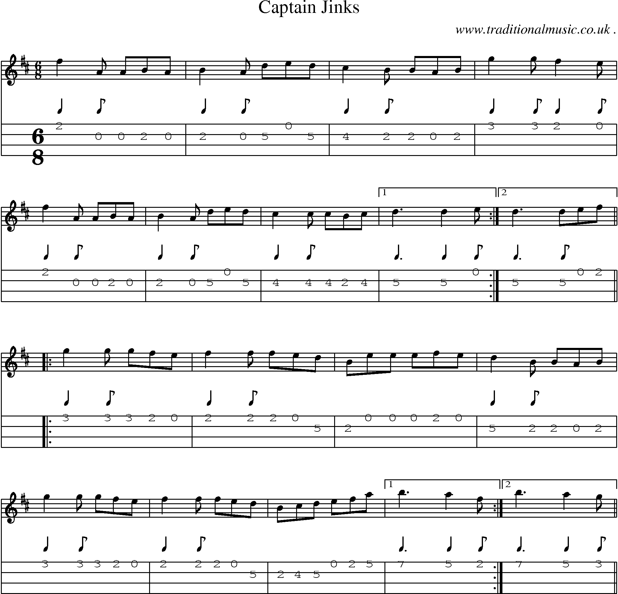 Sheet-Music and Mandolin Tabs for Captain Jinks