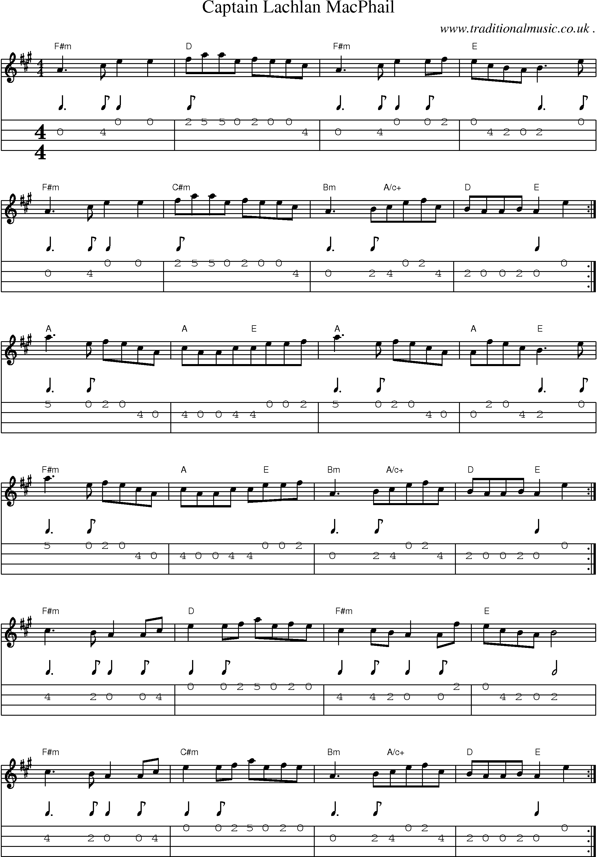 Sheet-Music and Mandolin Tabs for Captain Lachlan Macphail