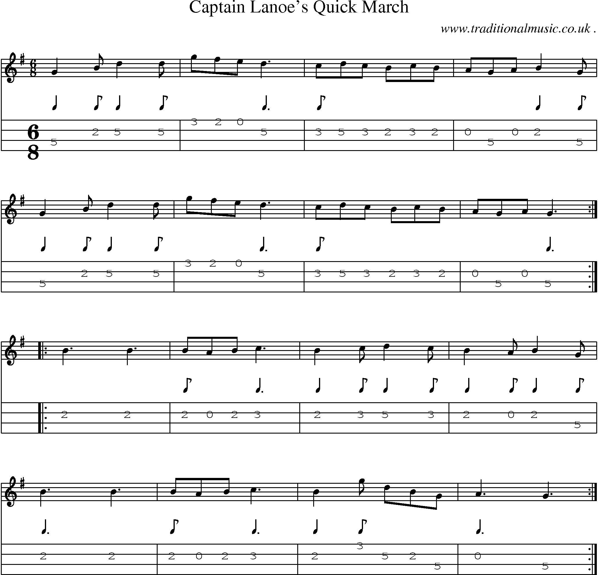 Sheet-Music and Mandolin Tabs for Captain Lanoes Quick March