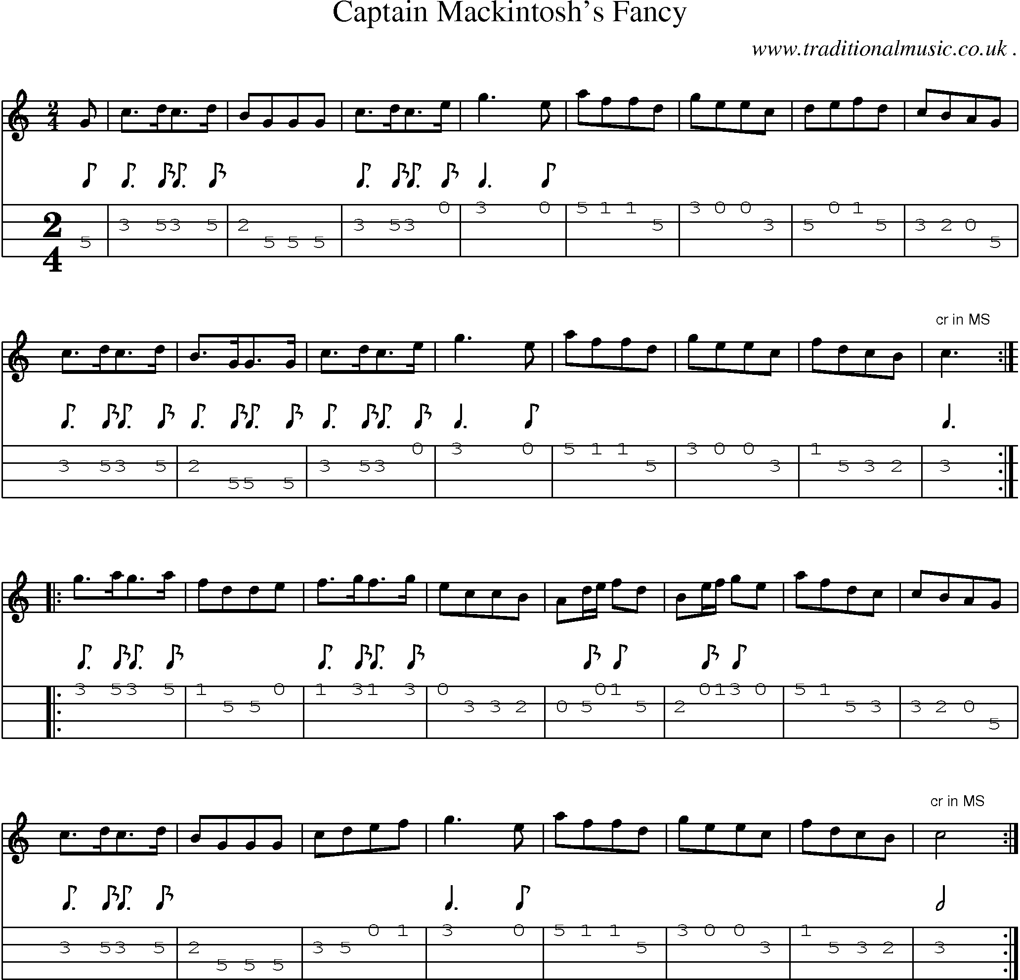 Sheet-Music and Mandolin Tabs for Captain Mackintoshs Fancy